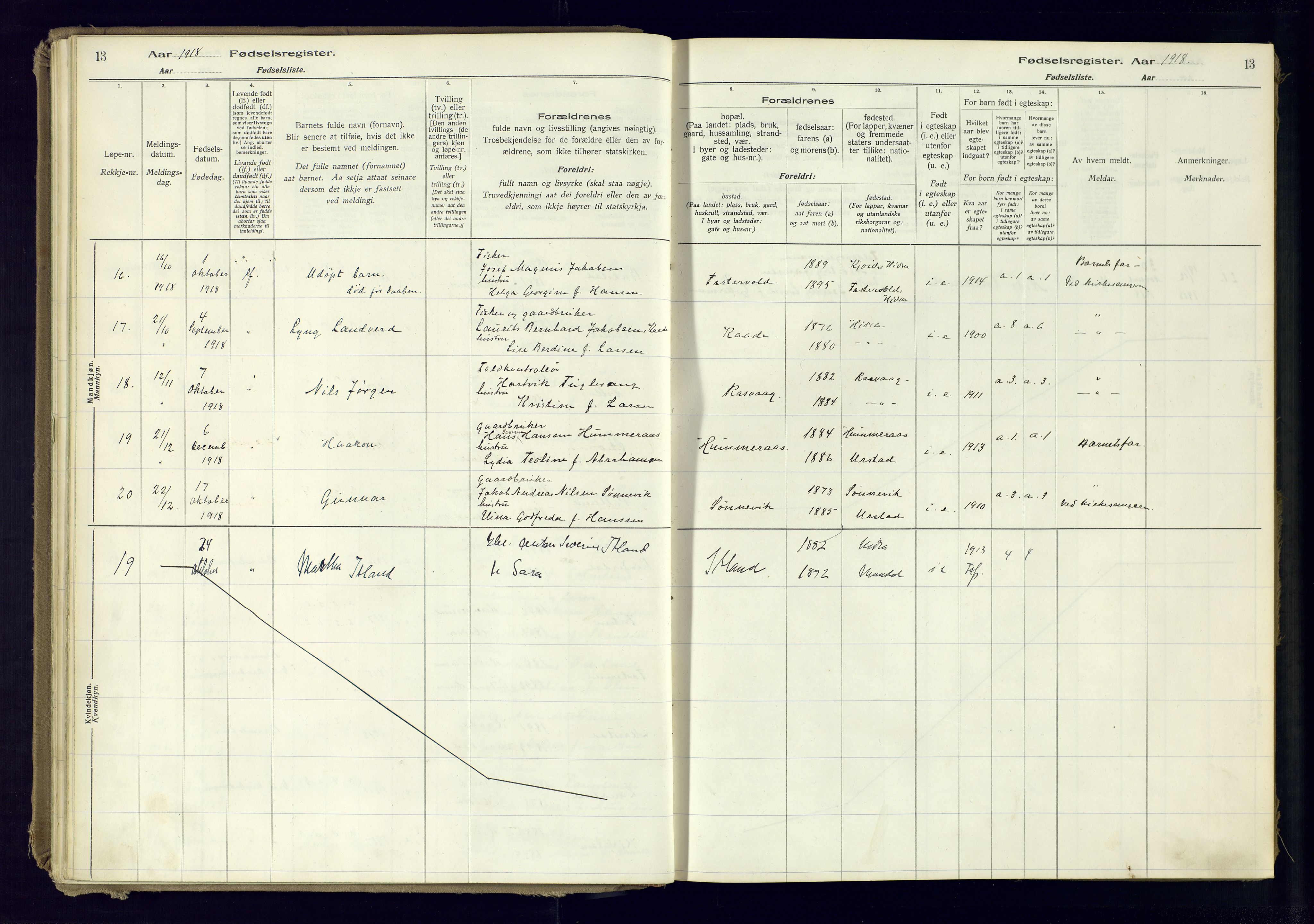 Flekkefjord sokneprestkontor, AV/SAK-1111-0012/J/Ja/L0007: Fødselsregister nr. 7, 1916-1982, s. 13