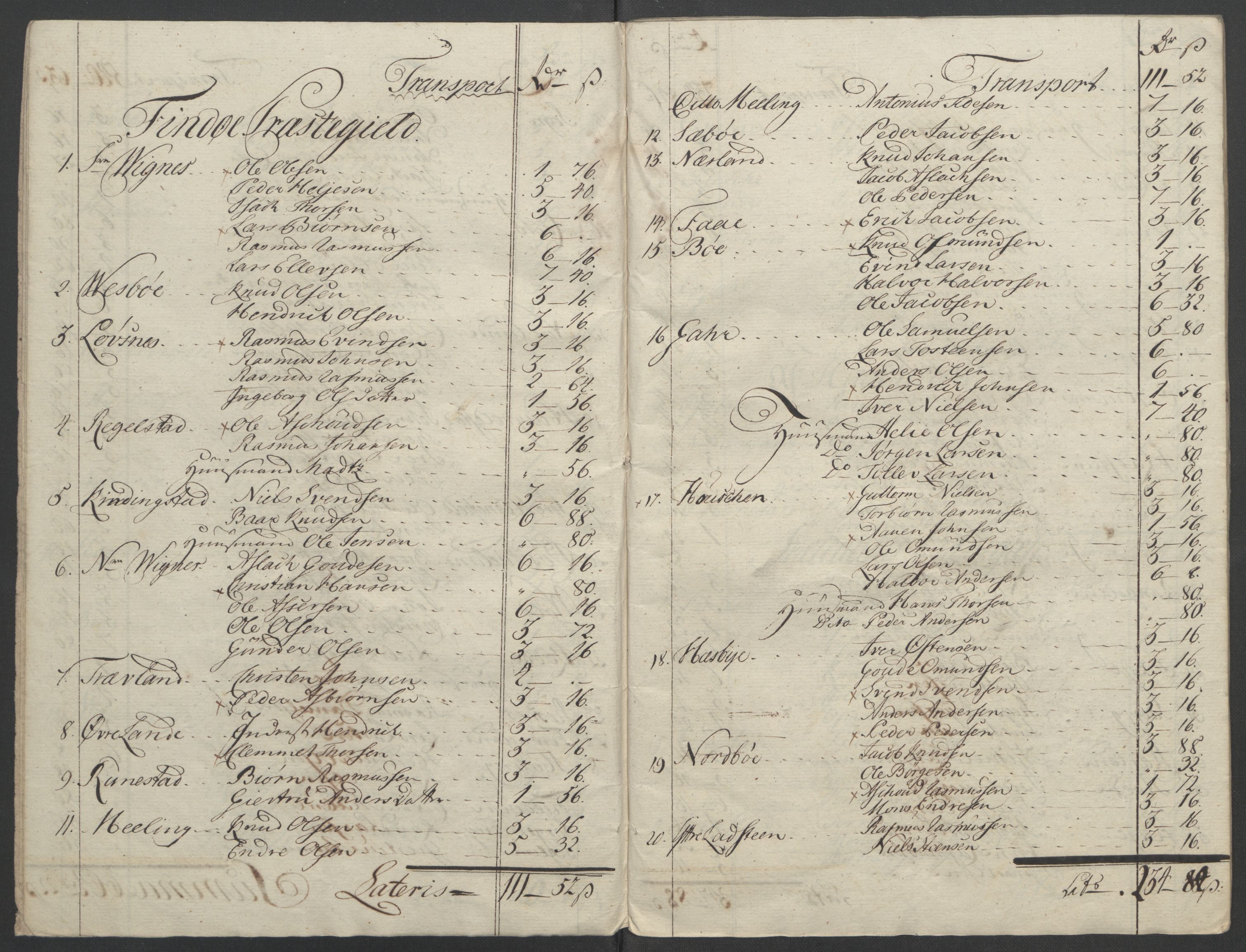 Rentekammeret inntil 1814, Reviderte regnskaper, Fogderegnskap, RA/EA-4092/R47/L2972: Ekstraskatten Ryfylke, 1762-1780, s. 370