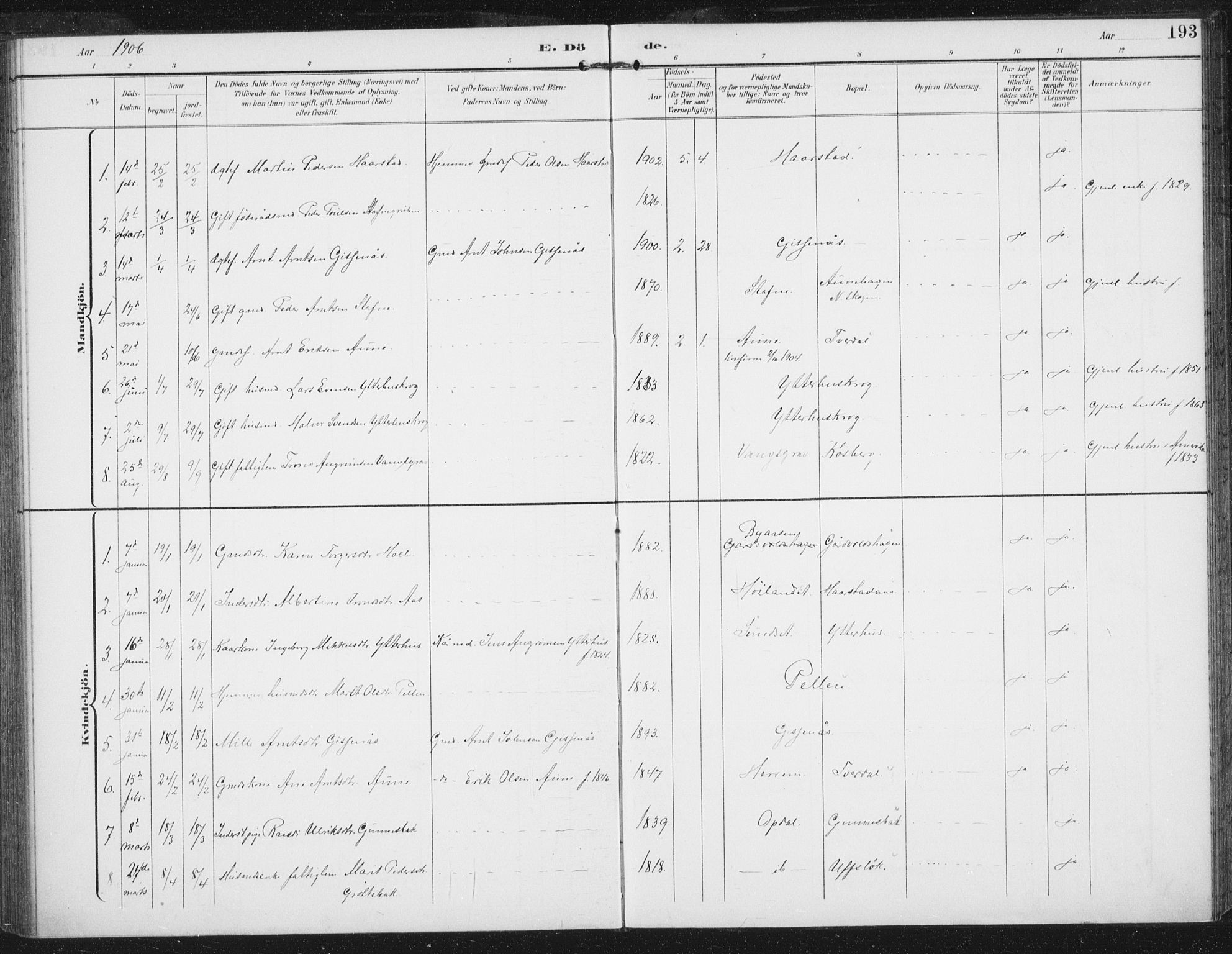 Ministerialprotokoller, klokkerbøker og fødselsregistre - Sør-Trøndelag, AV/SAT-A-1456/674/L0872: Ministerialbok nr. 674A04, 1897-1907, s. 193