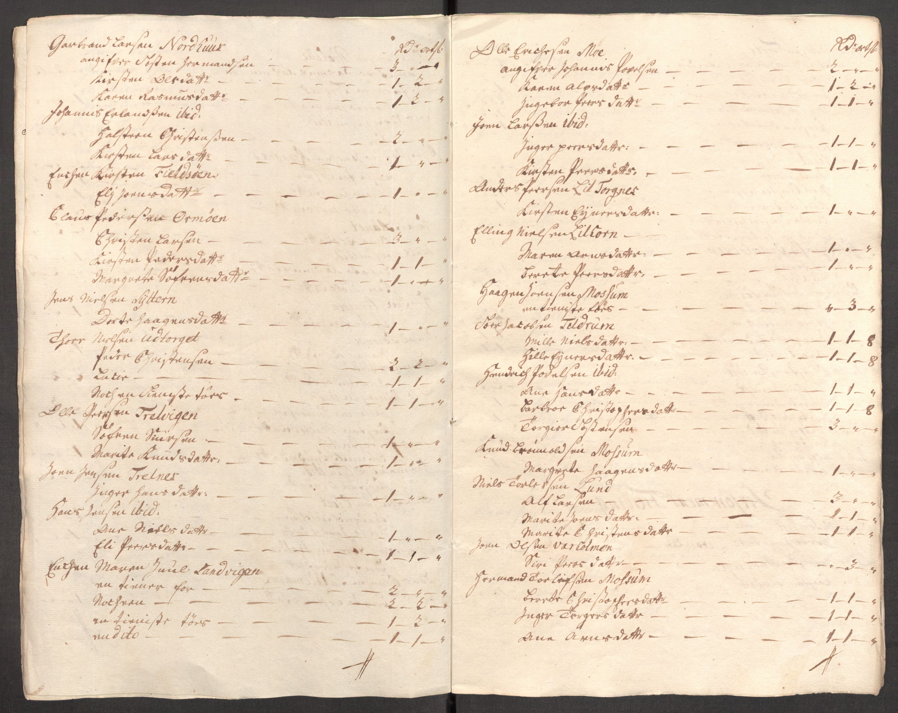 Rentekammeret inntil 1814, Reviderte regnskaper, Fogderegnskap, RA/EA-4092/R65/L4511: Fogderegnskap Helgeland, 1710-1711, s. 467