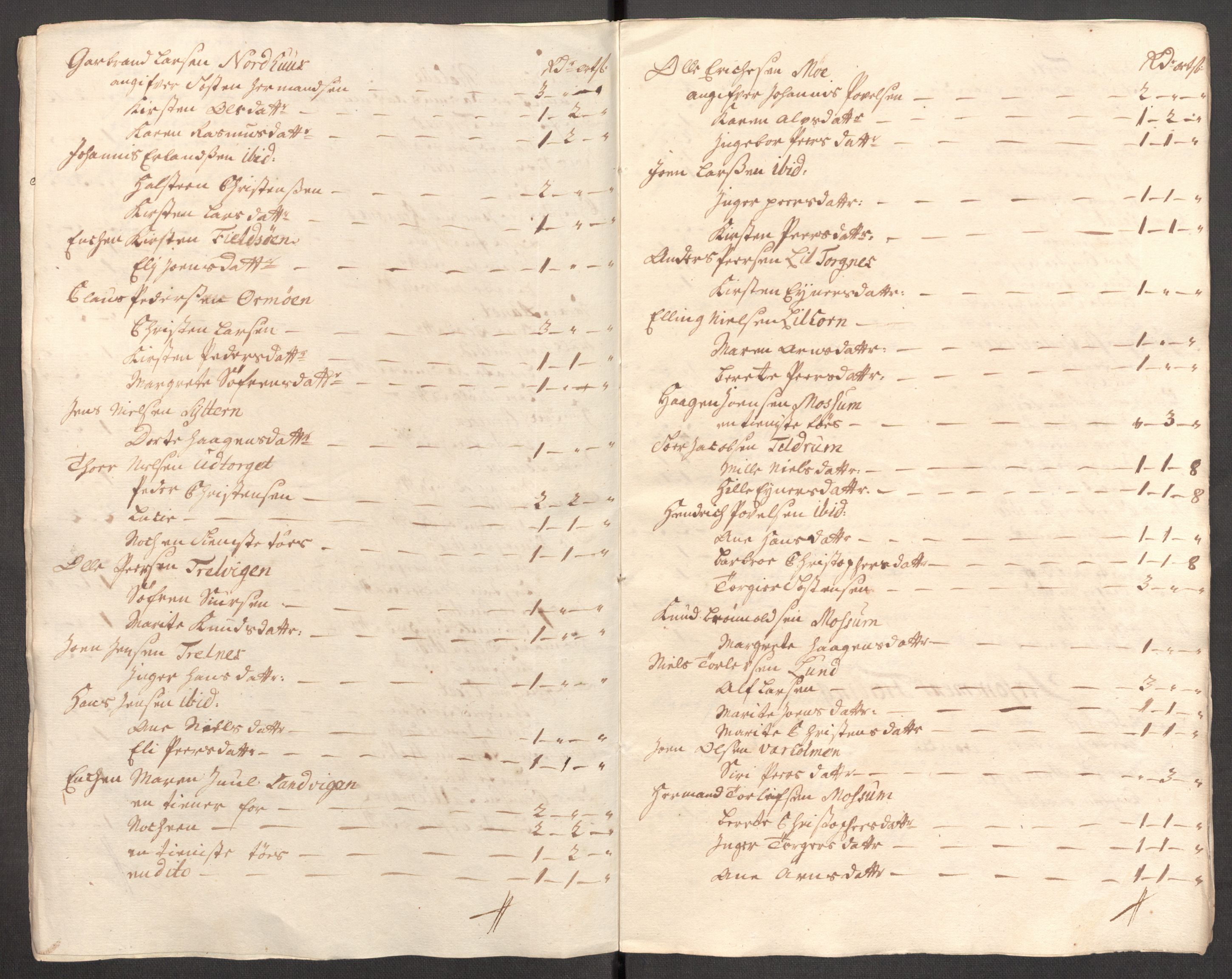 Rentekammeret inntil 1814, Reviderte regnskaper, Fogderegnskap, AV/RA-EA-4092/R65/L4511: Fogderegnskap Helgeland, 1710-1711, s. 467