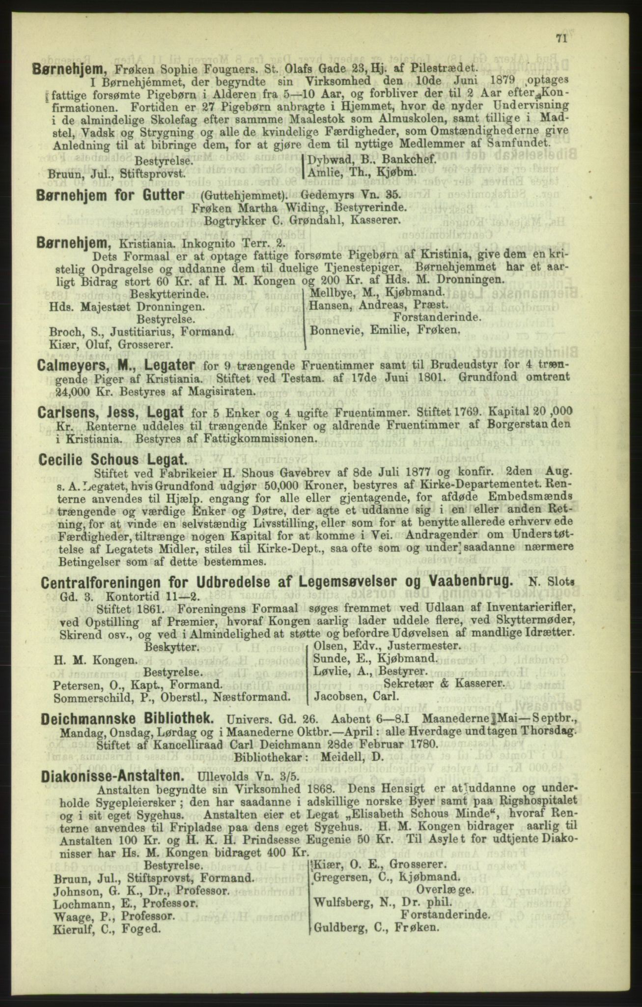 Kristiania/Oslo adressebok, PUBL/-, 1886, s. 71