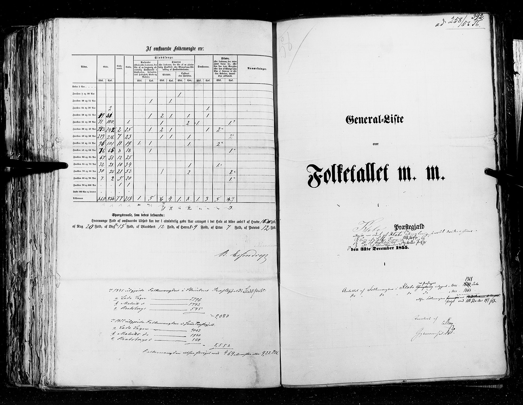 RA, Folketellingen 1855, bind 5: Nordre Bergenhus amt, Romsdal amt og Søndre Trondhjem amt, 1855, s. 392