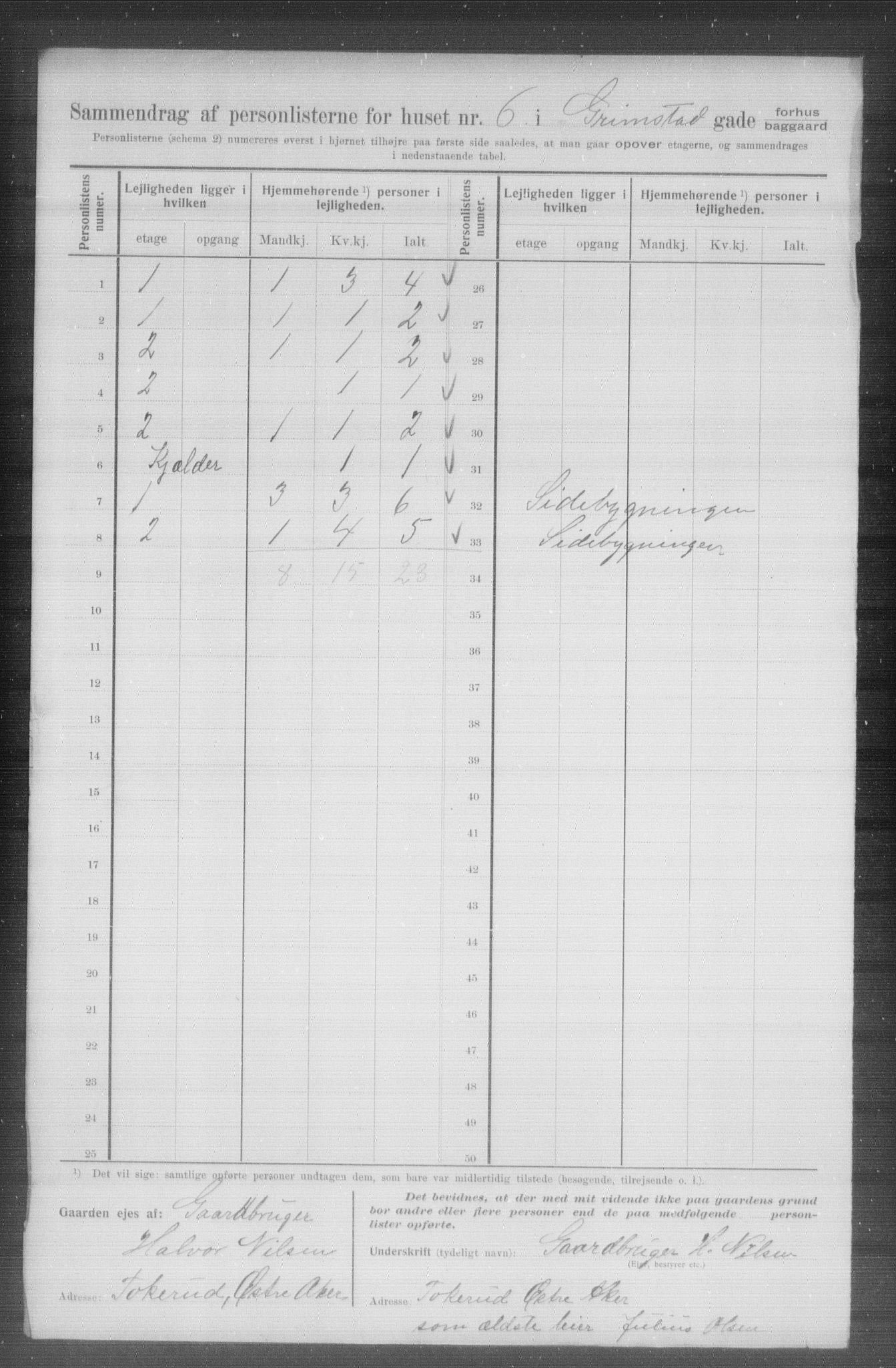 OBA, Kommunal folketelling 1.2.1907 for Kristiania kjøpstad, 1907, s. 15220