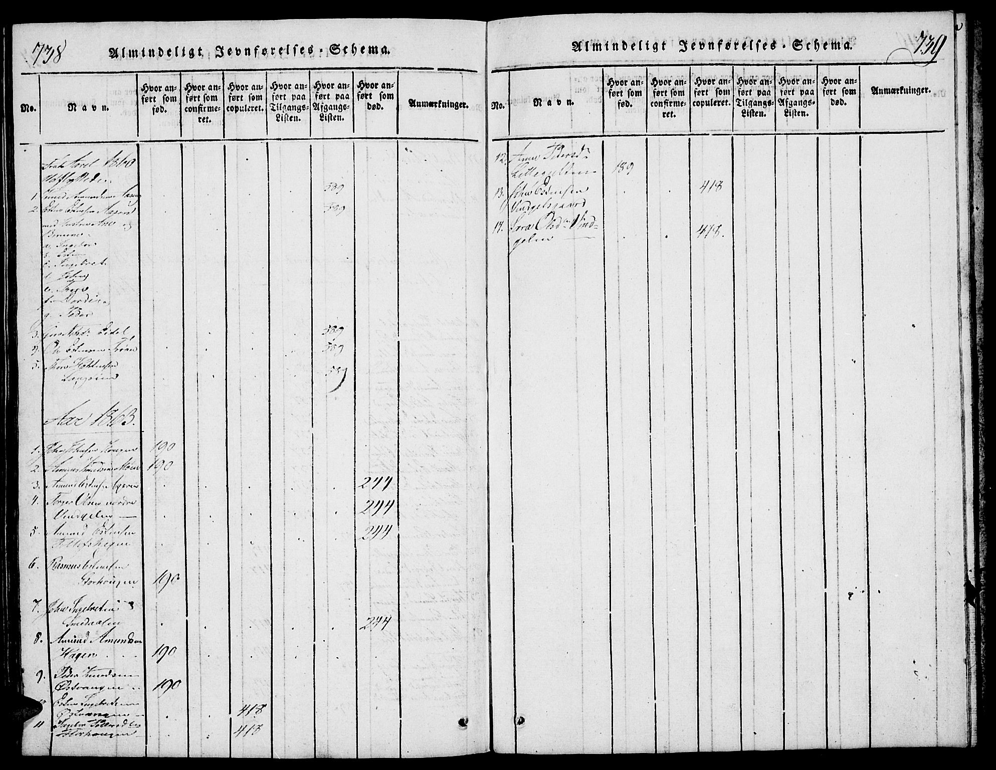 Tolga prestekontor, SAH/PREST-062/L/L0003: Klokkerbok nr. 3, 1815-1862, s. 738-739