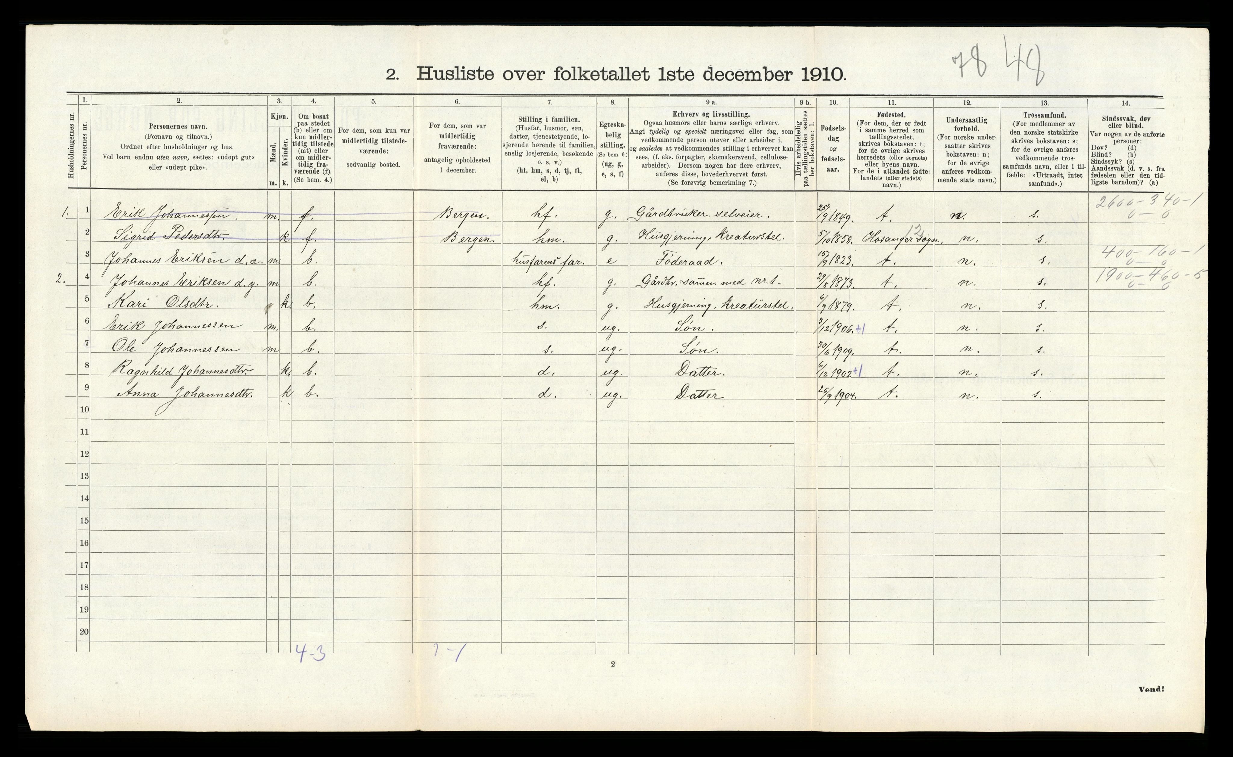 RA, Folketelling 1910 for 1255 Åsane herred, 1910, s. 280