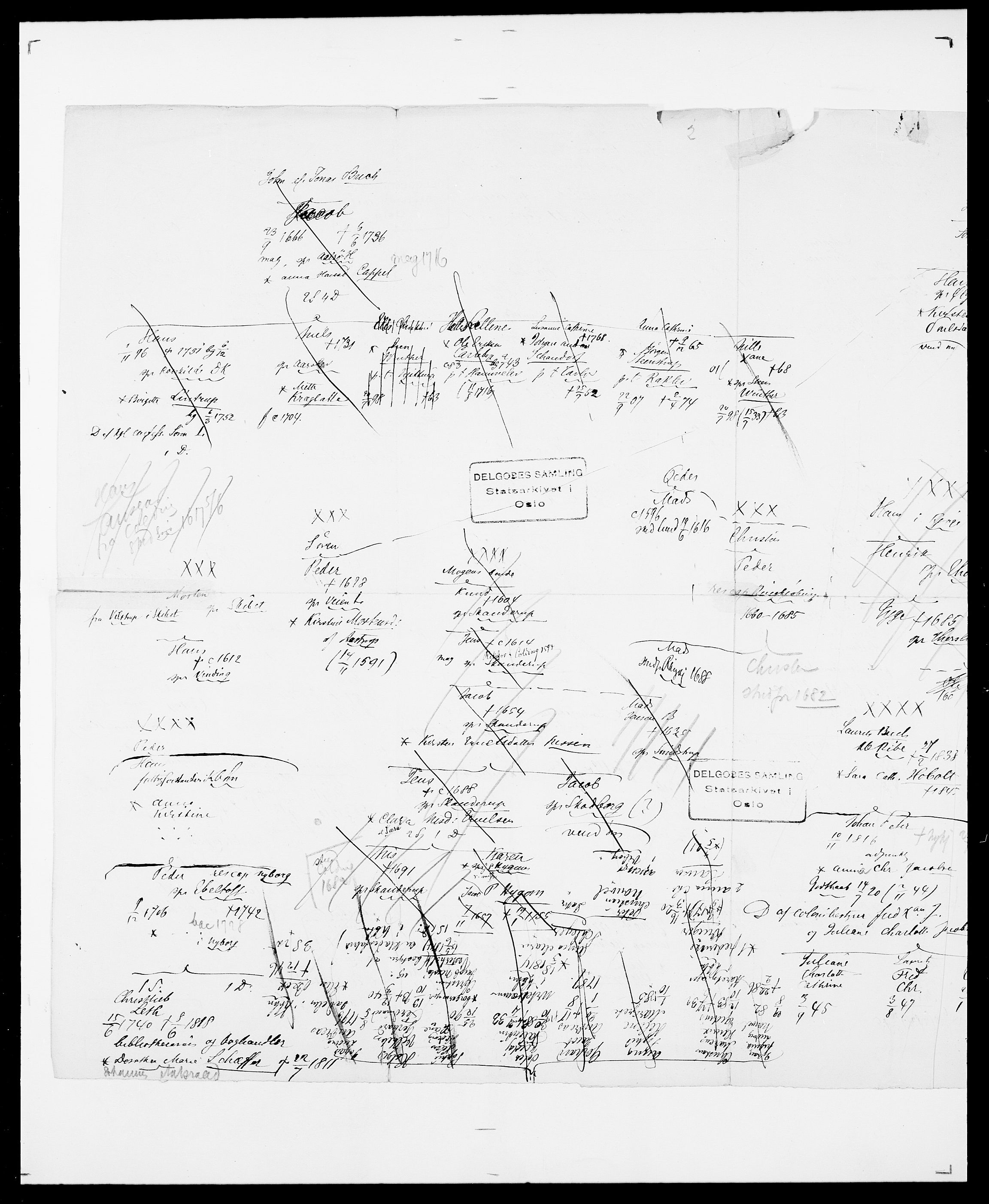 Delgobe, Charles Antoine - samling, AV/SAO-PAO-0038/D/Da/L0007: Buaas - Caphengst, s. 12