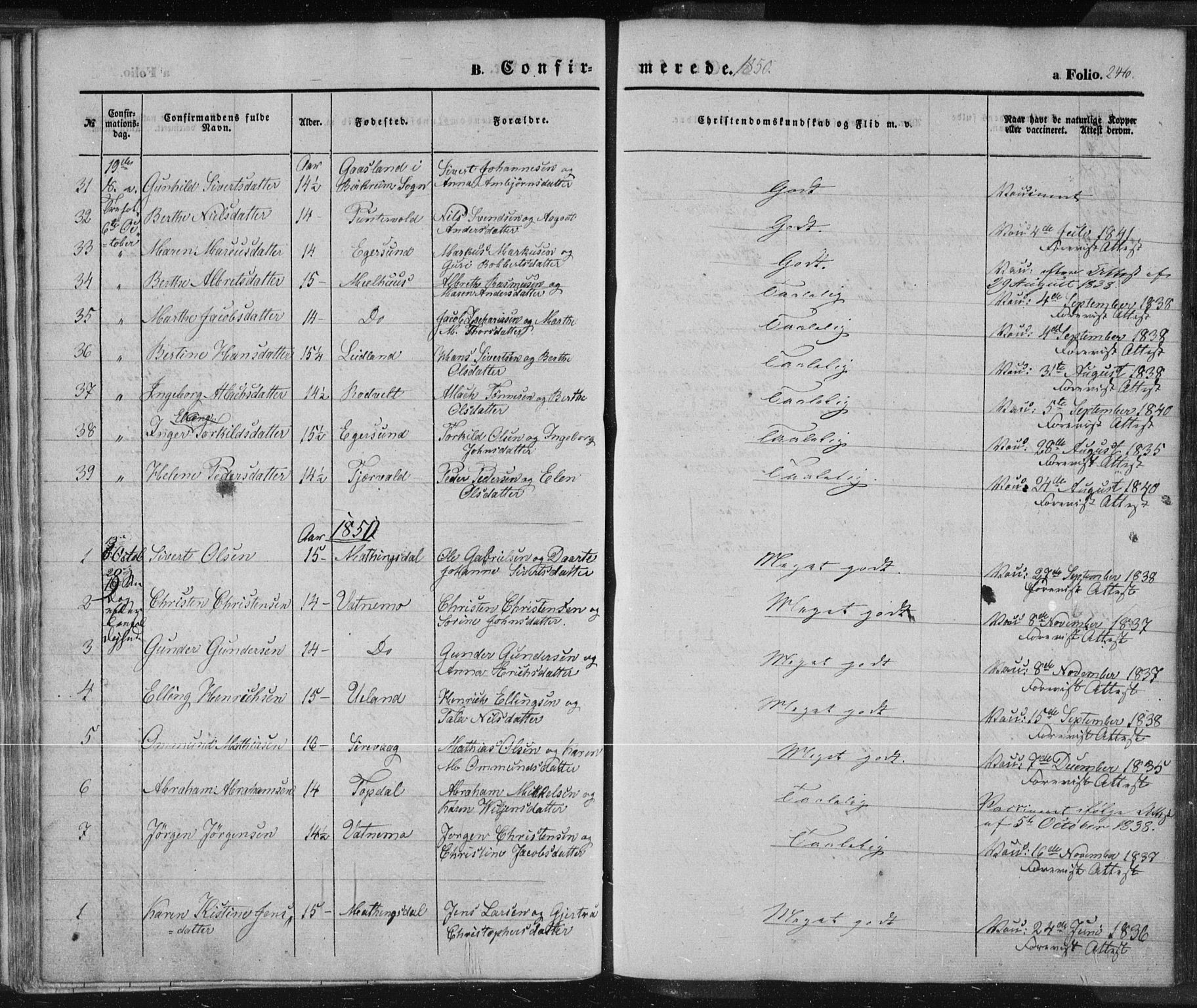 Eigersund sokneprestkontor, SAST/A-101807/S08/L0012: Ministerialbok nr. A 12.1, 1850-1865, s. 246
