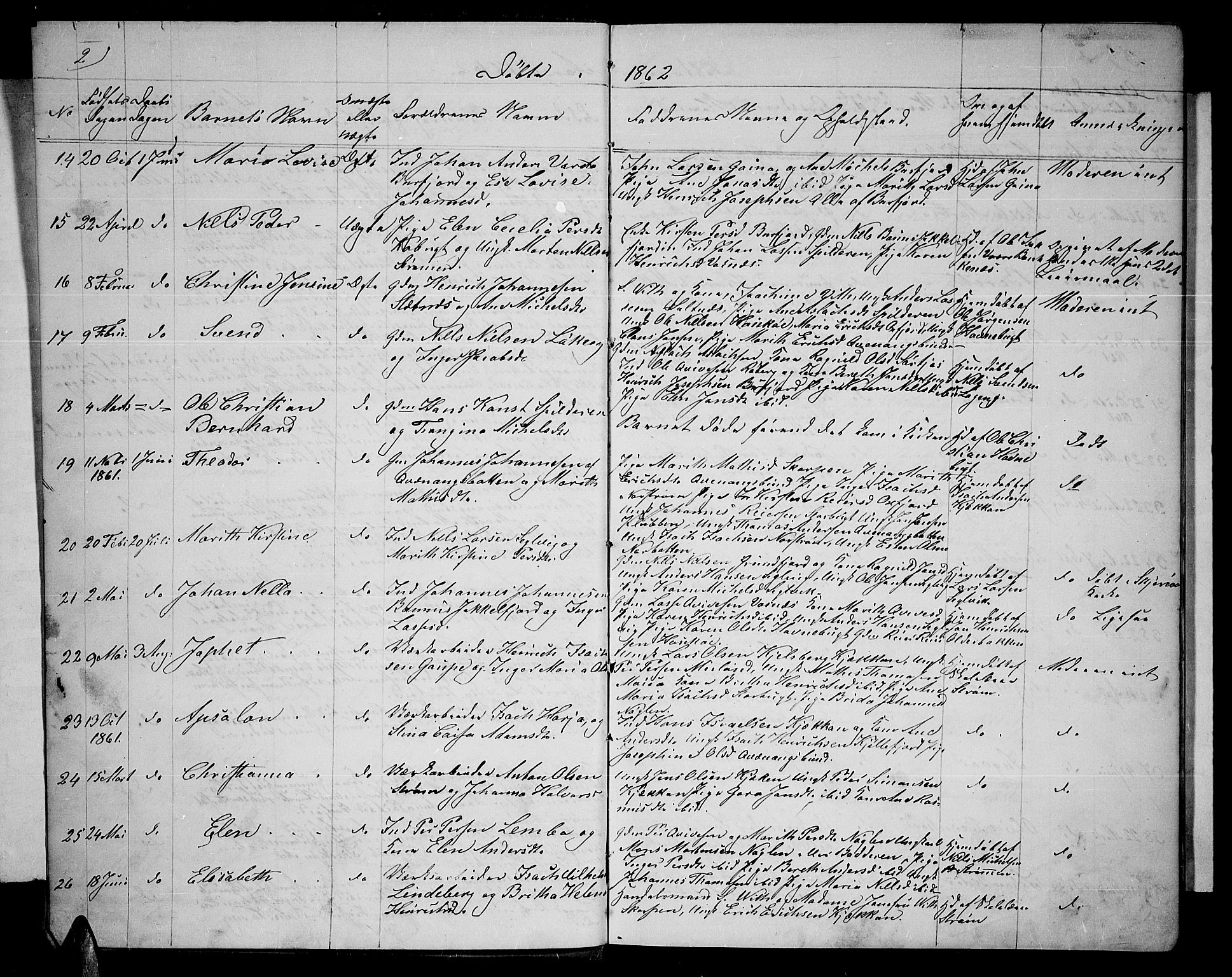 Skjervøy sokneprestkontor, AV/SATØ-S-1300/H/Ha/Hab/L0013klokker: Klokkerbok nr. 13, 1862-1870, s. 2