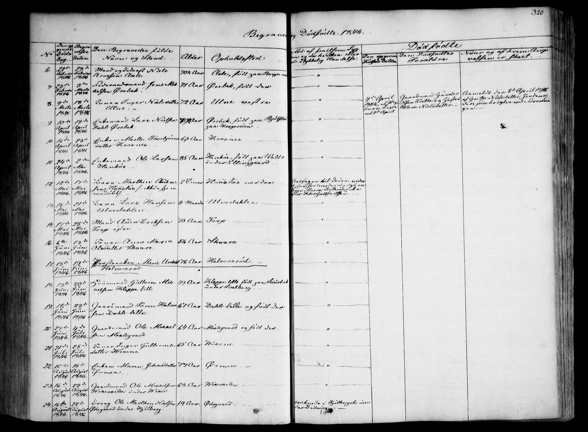 Onsøy prestekontor Kirkebøker, AV/SAO-A-10914/F/Fa/L0003: Ministerialbok nr. I 3, 1841-1860, s. 320