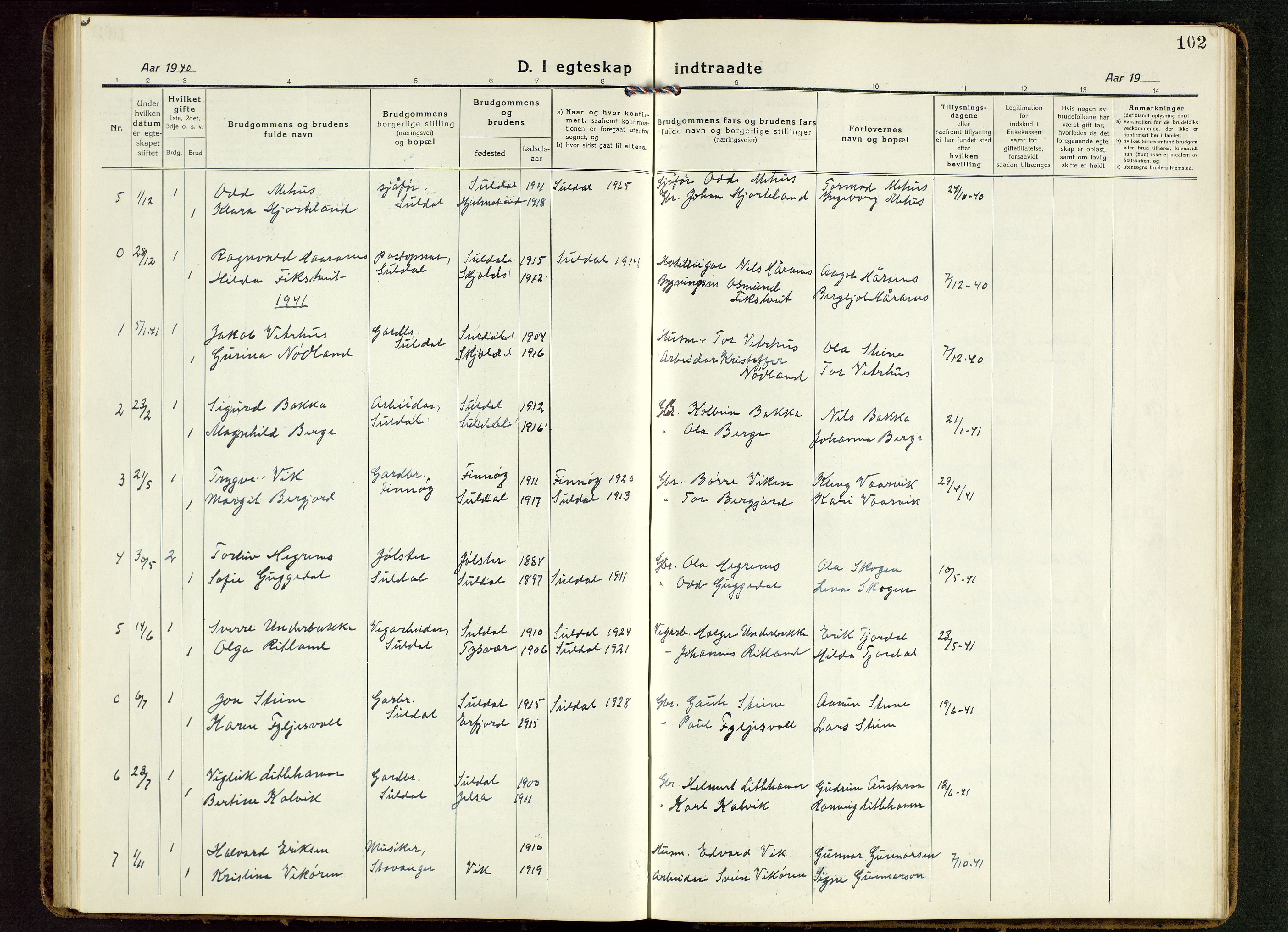 Suldal sokneprestkontor, AV/SAST-A-101845/01/V/L0007: Klokkerbok nr. B 7, 1917-1946, s. 102