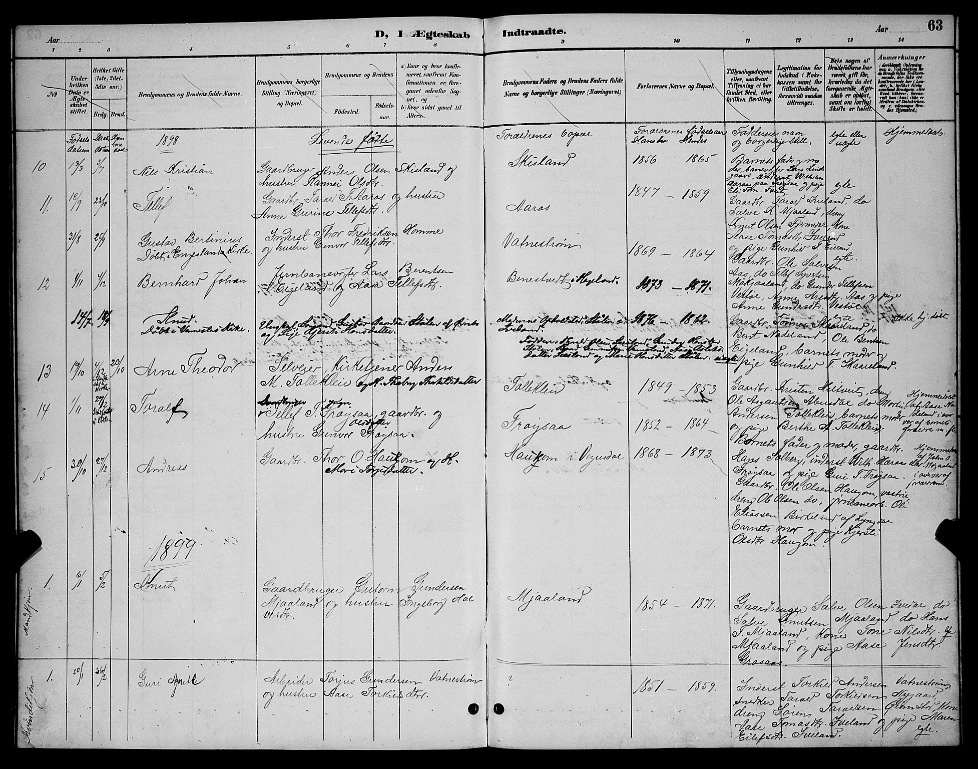 Evje sokneprestkontor, AV/SAK-1111-0008/F/Fb/Fbc/L0004: Klokkerbok nr. B 4, 1890-1900, s. 63