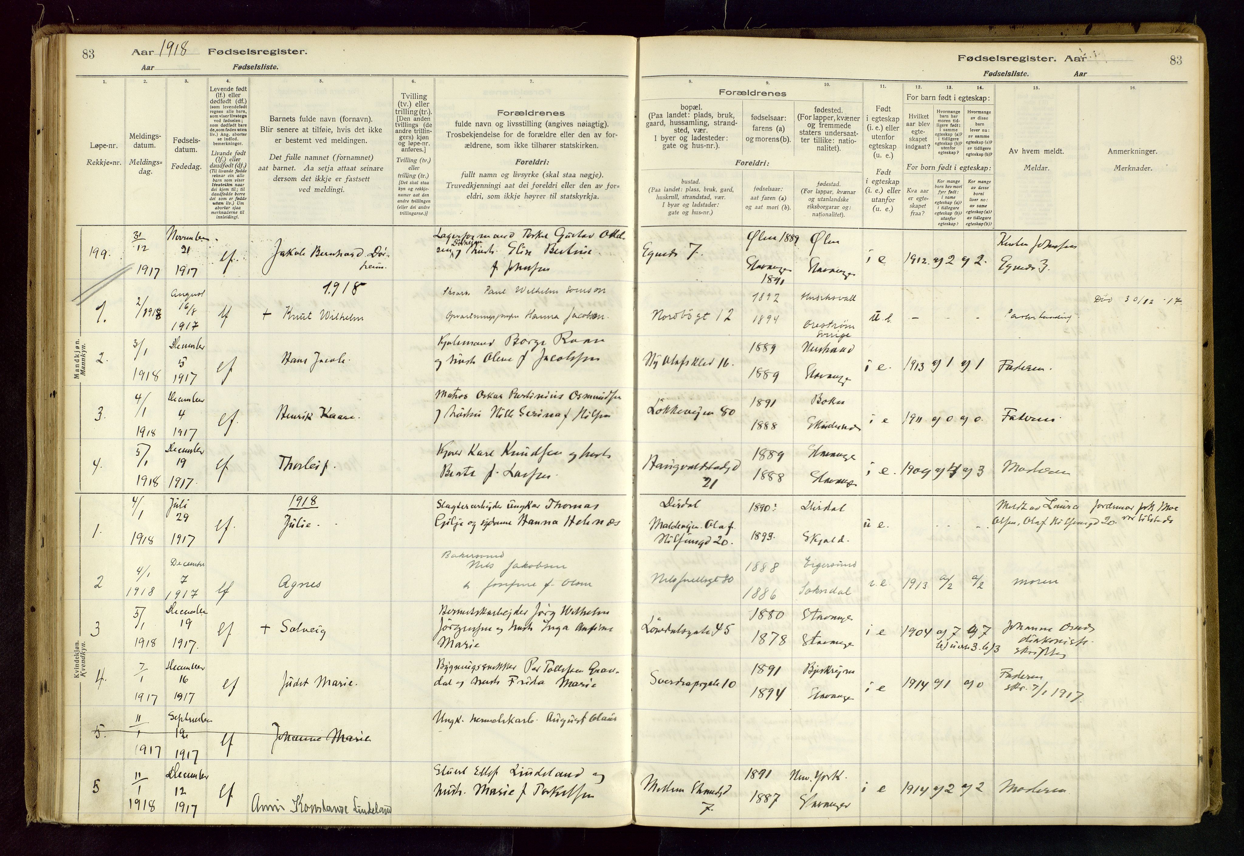 Domkirken sokneprestkontor, SAST/A-101812/002/B/L0001: Fødselsregister nr. 1, 1916-1920, s. 83