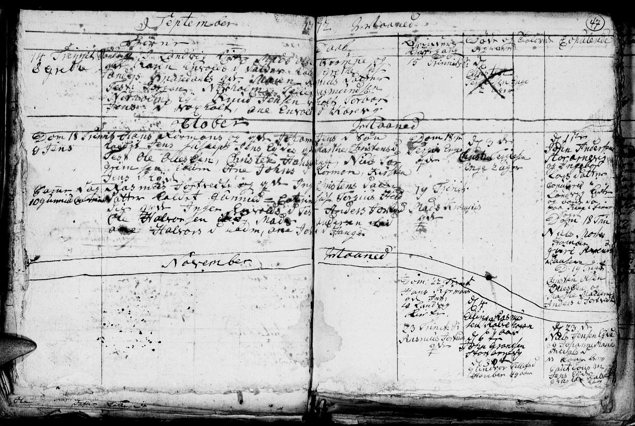 Hommedal sokneprestkontor, AV/SAK-1111-0023/F/Fb/Fba/L0001: Klokkerbok nr. B 1, 1758-1791, s. 47