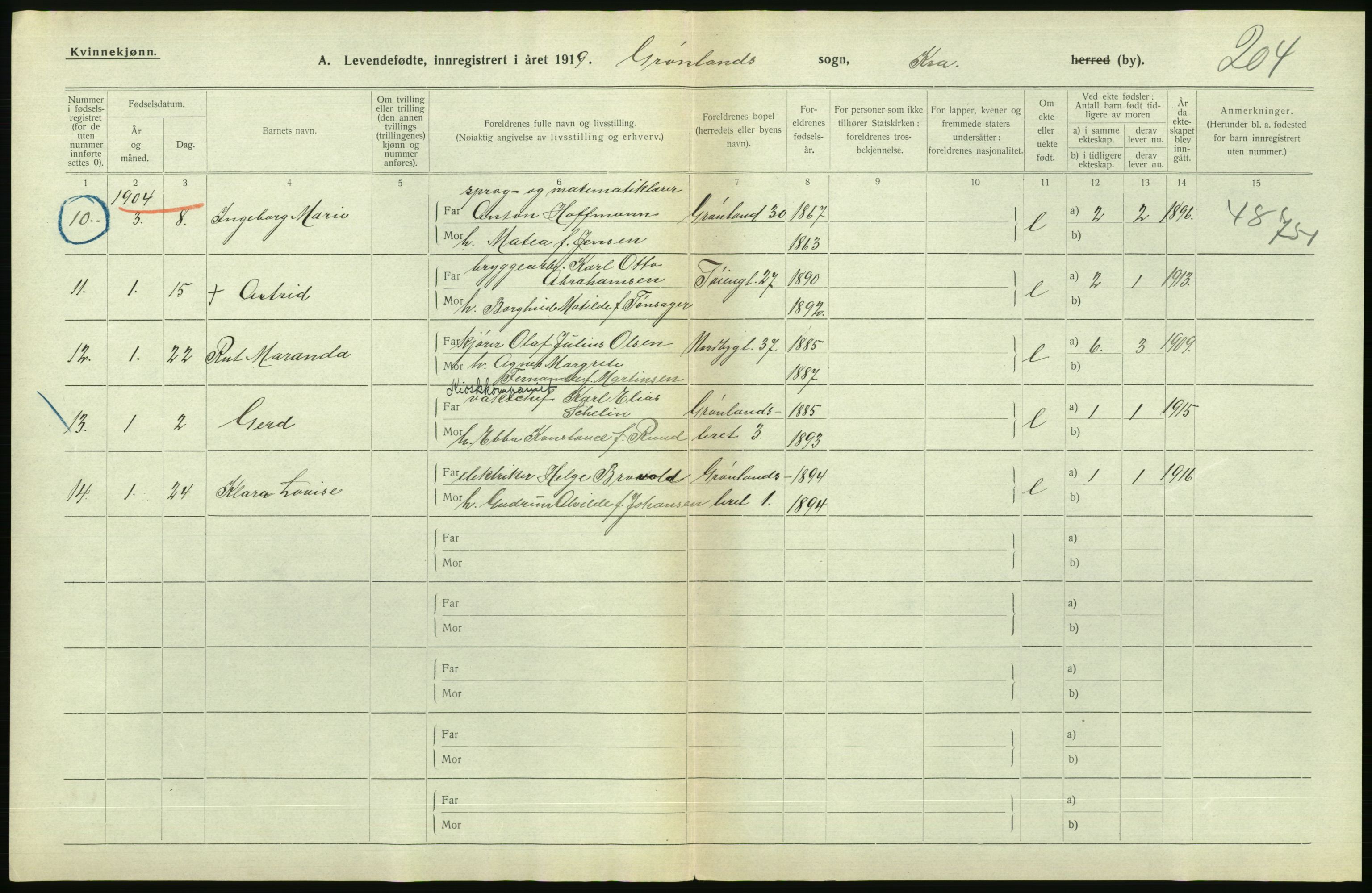 Statistisk sentralbyrå, Sosiodemografiske emner, Befolkning, AV/RA-S-2228/D/Df/Dfb/Dfbi/L0008: Kristiania: Levendefødte menn og kvinner., 1919