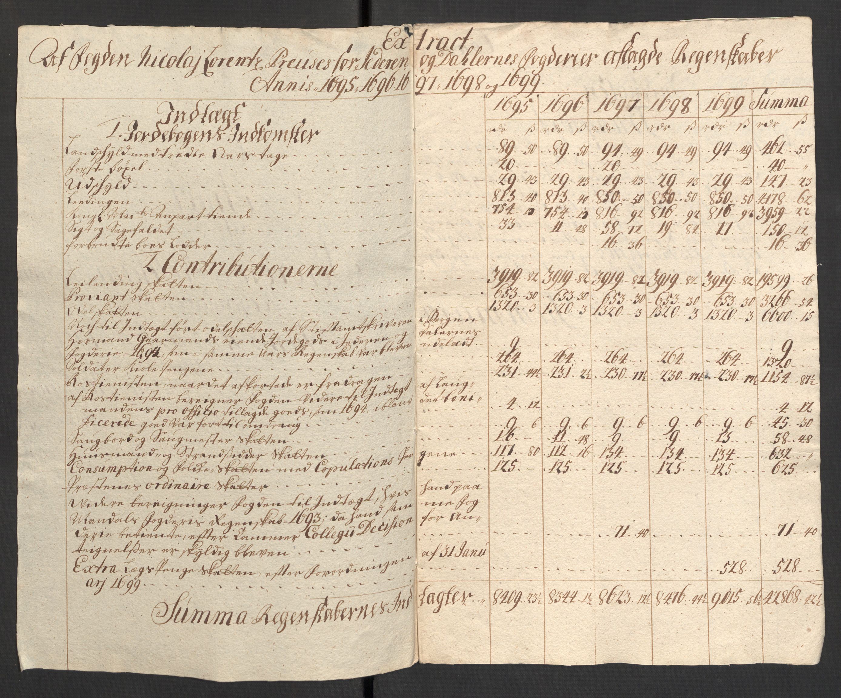 Rentekammeret inntil 1814, Reviderte regnskaper, Fogderegnskap, AV/RA-EA-4092/R46/L2730: Fogderegnskap Jæren og Dalane, 1699, s. 106