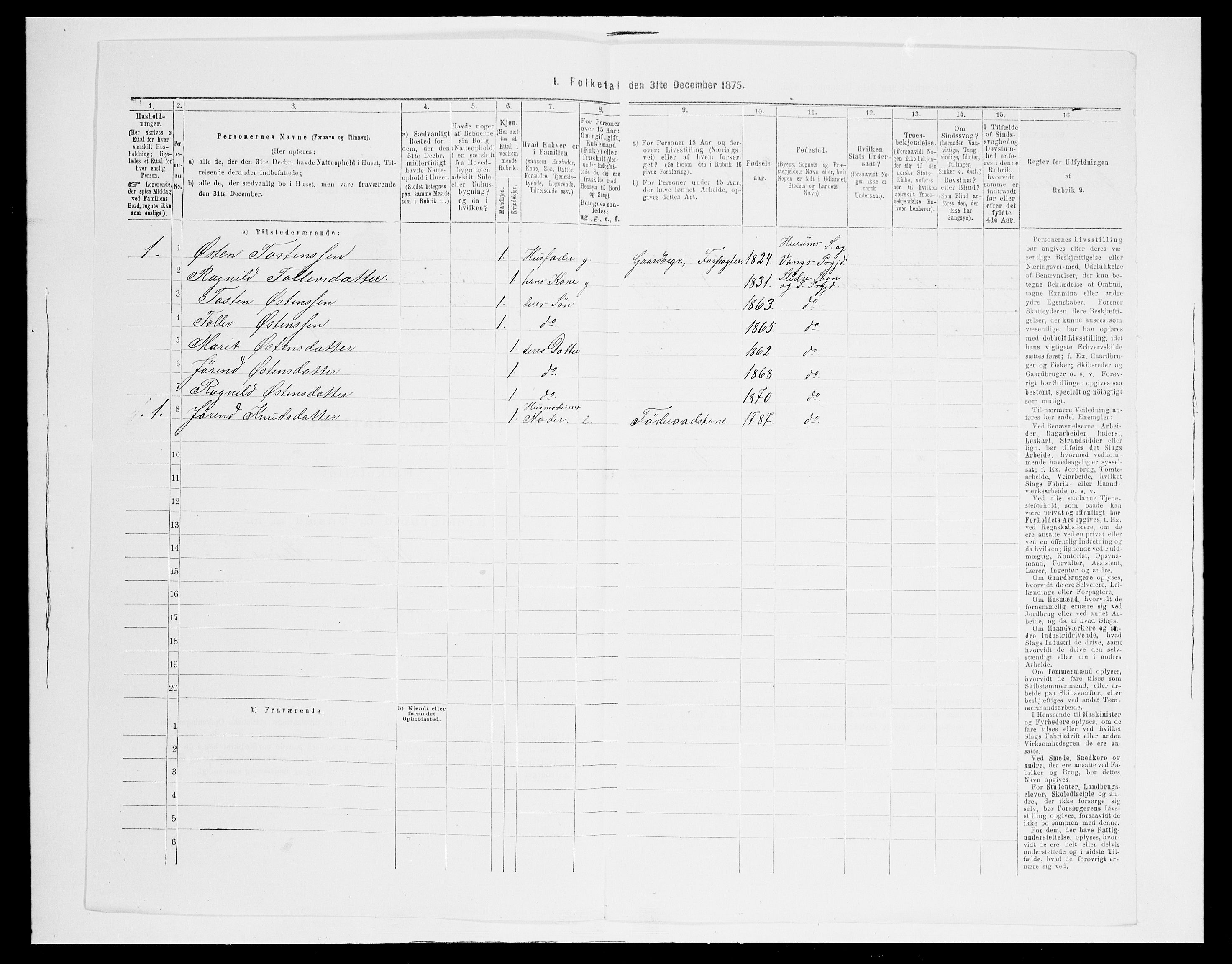 SAH, Folketelling 1875 for 0543P Vestre Slidre prestegjeld, 1875, s. 394