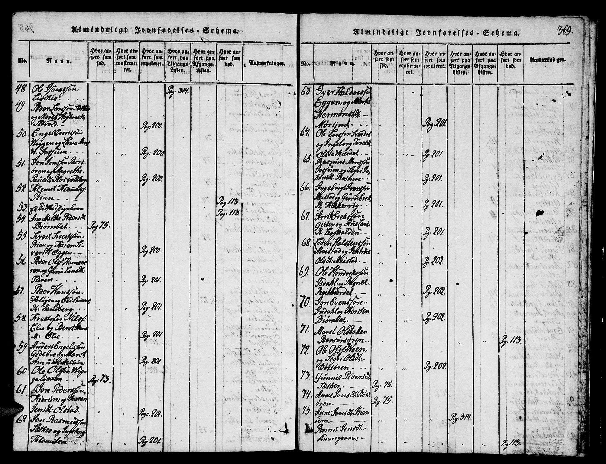 Ministerialprotokoller, klokkerbøker og fødselsregistre - Sør-Trøndelag, SAT/A-1456/665/L0776: Klokkerbok nr. 665C01, 1817-1837, s. 369