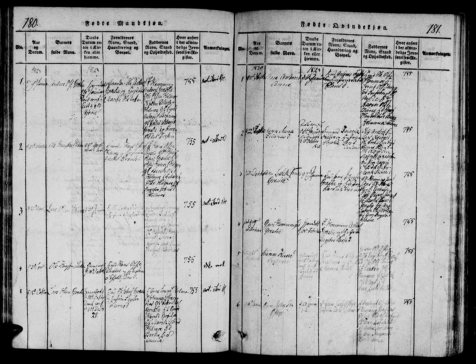Ministerialprotokoller, klokkerbøker og fødselsregistre - Sør-Trøndelag, AV/SAT-A-1456/695/L1142: Ministerialbok nr. 695A04 /2, 1816-1824, s. 180-181