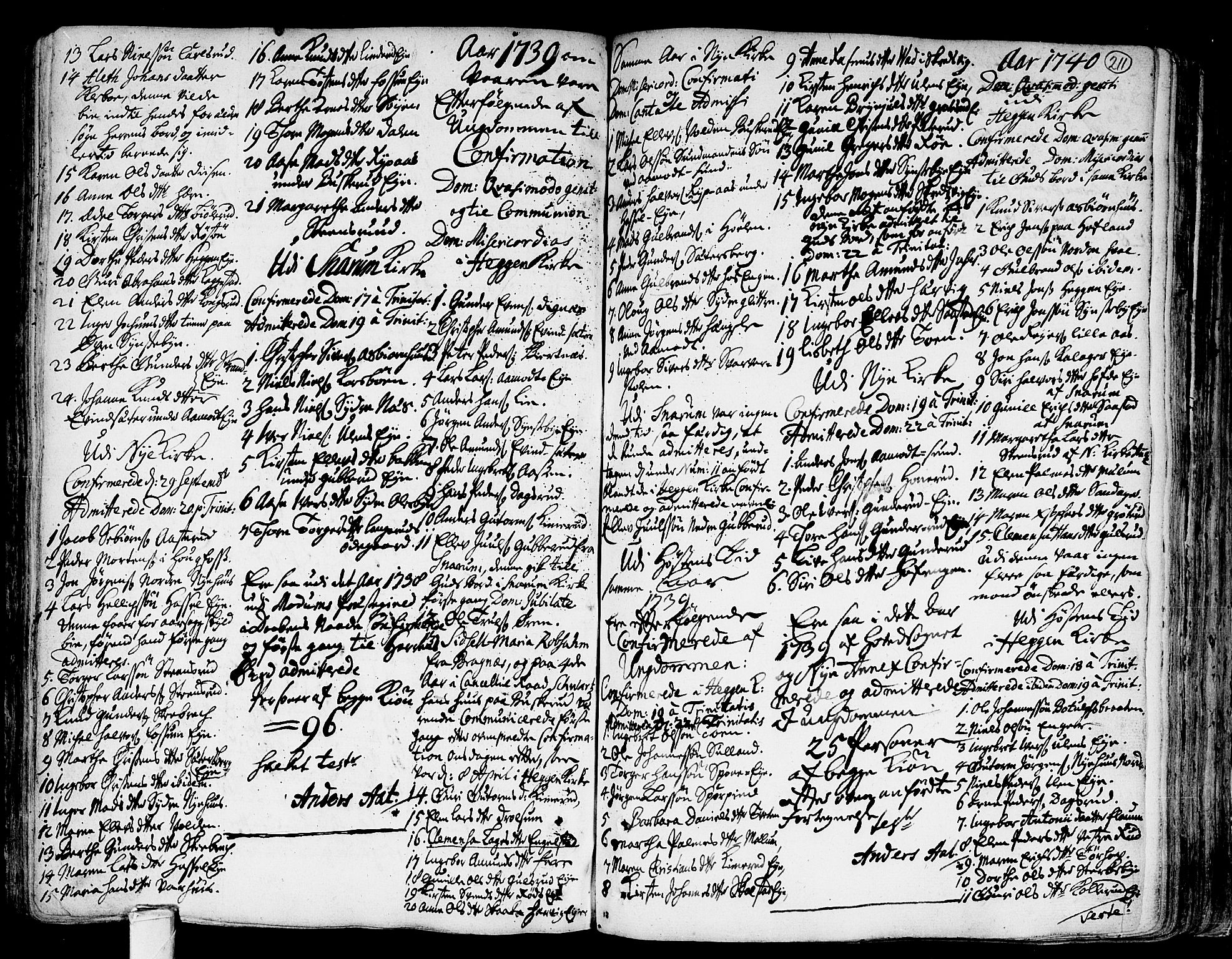 Modum kirkebøker, AV/SAKO-A-234/F/Fa/L0001: Ministerialbok nr. 1, 1712-1740, s. 211