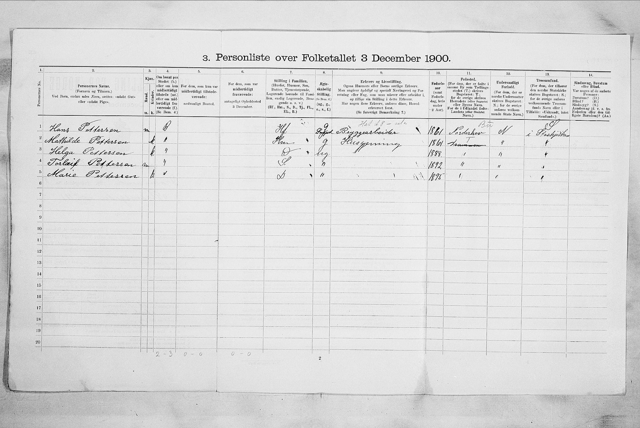 RA, Folketelling 1900 for 0602 Drammen kjøpstad, 1900, s. 1595