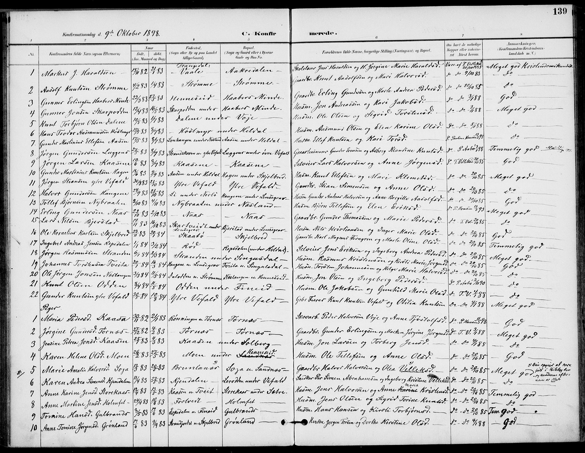 Drangedal kirkebøker, AV/SAKO-A-258/F/Fa/L0012: Ministerialbok nr. 12, 1895-1905, s. 139