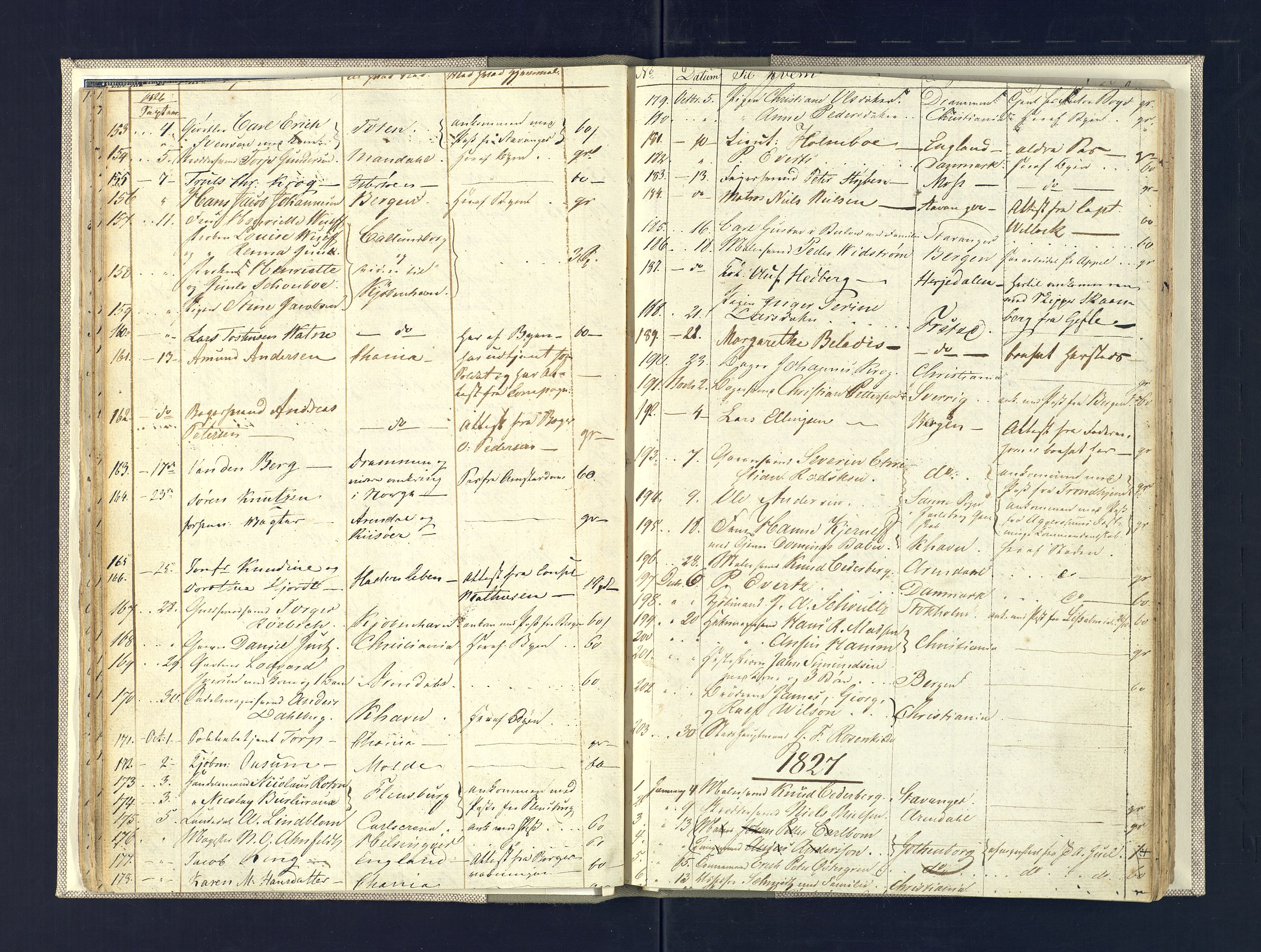 Kristiansand politikammer, AV/SAK-1243-0004/K/Ka/L0224F: Reisepassprotokoll utstedte reisepass, 1820-1837, s. 23