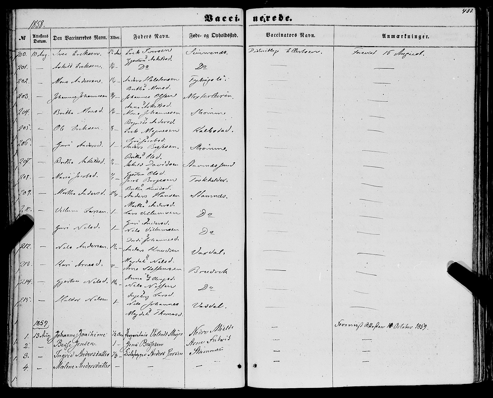 Haus sokneprestembete, AV/SAB-A-75601/H/Haa: Ministerialbok nr. A 17, 1858-1870, s. 433