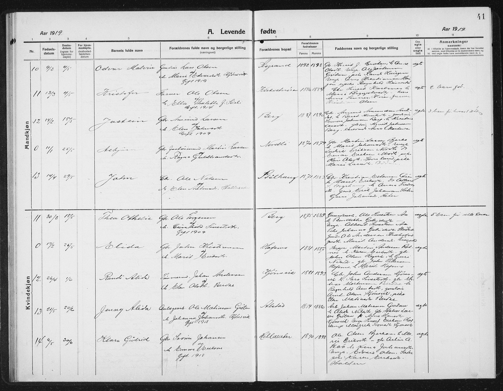 Ministerialprotokoller, klokkerbøker og fødselsregistre - Sør-Trøndelag, AV/SAT-A-1456/630/L0506: Klokkerbok nr. 630C04, 1914-1933, s. 41