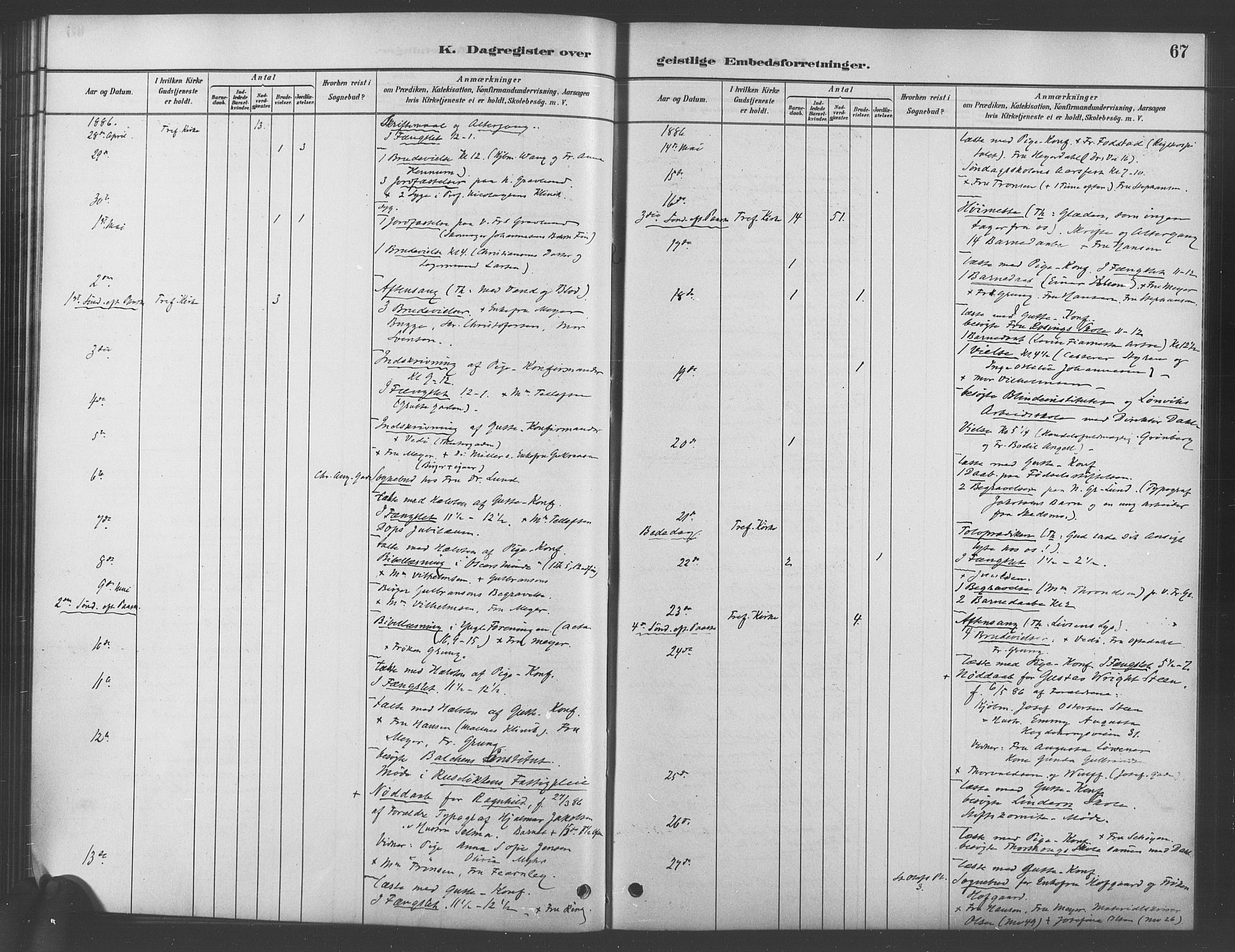 Trefoldighet prestekontor Kirkebøker, AV/SAO-A-10882/I/Ia/L0003: Dagsregister nr. 3, 1881-1901, s. 67