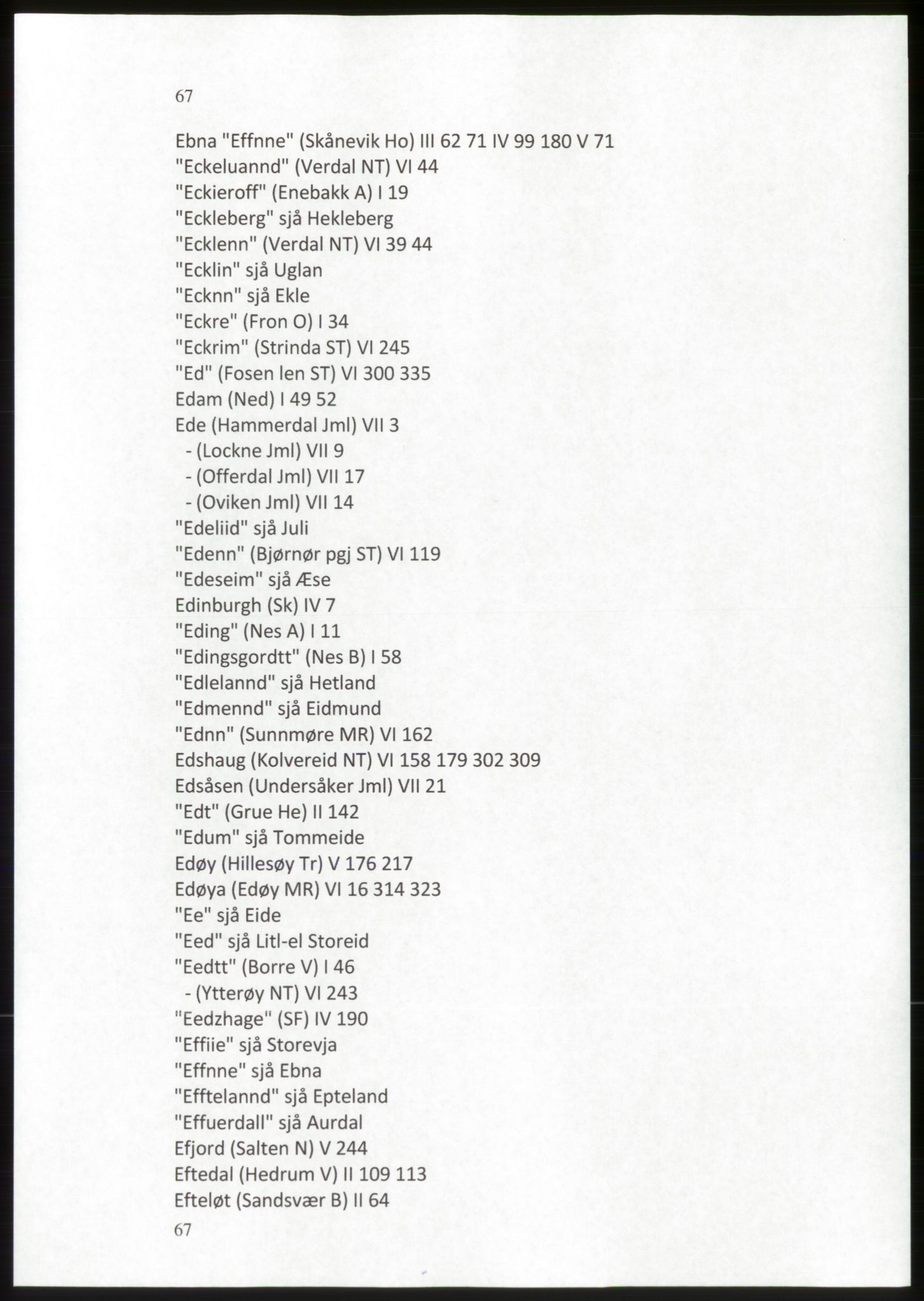 Publikasjoner utgitt av Arkivverket, PUBL/PUBL-001/C/0009: Stedsnavnregister, 1548-1567, s. 67