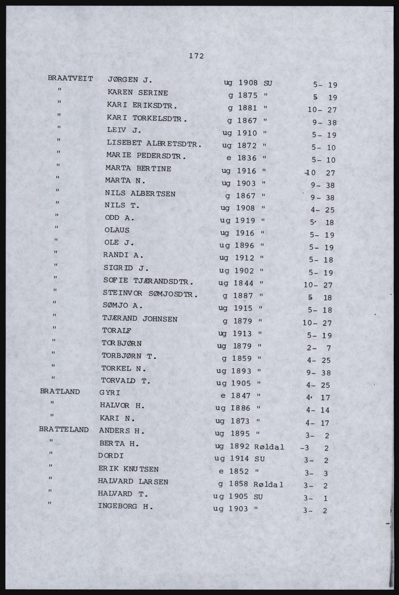 SAST, Avskrift av folketellingen 1920 for Indre Ryfylke, 1920, s. 534