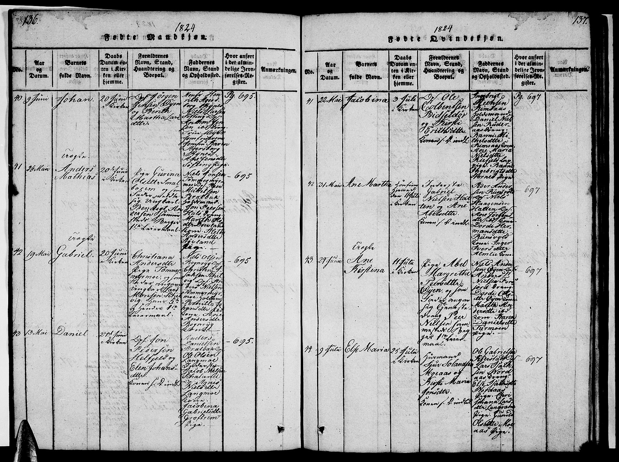 Ministerialprotokoller, klokkerbøker og fødselsregistre - Nordland, AV/SAT-A-1459/820/L0299: Klokkerbok nr. 820C01, 1820-1825, s. 136-137