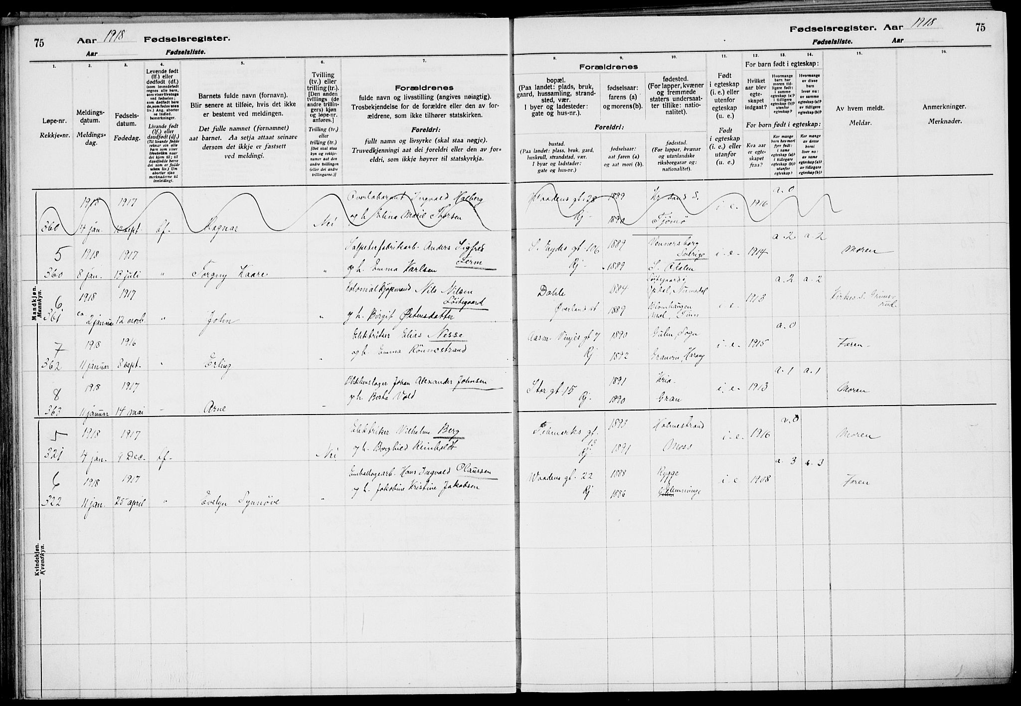 Rjukan kirkebøker, AV/SAKO-A-294/J/Ja/L0001: Fødselsregister nr. 1, 1916-1922, s. 75