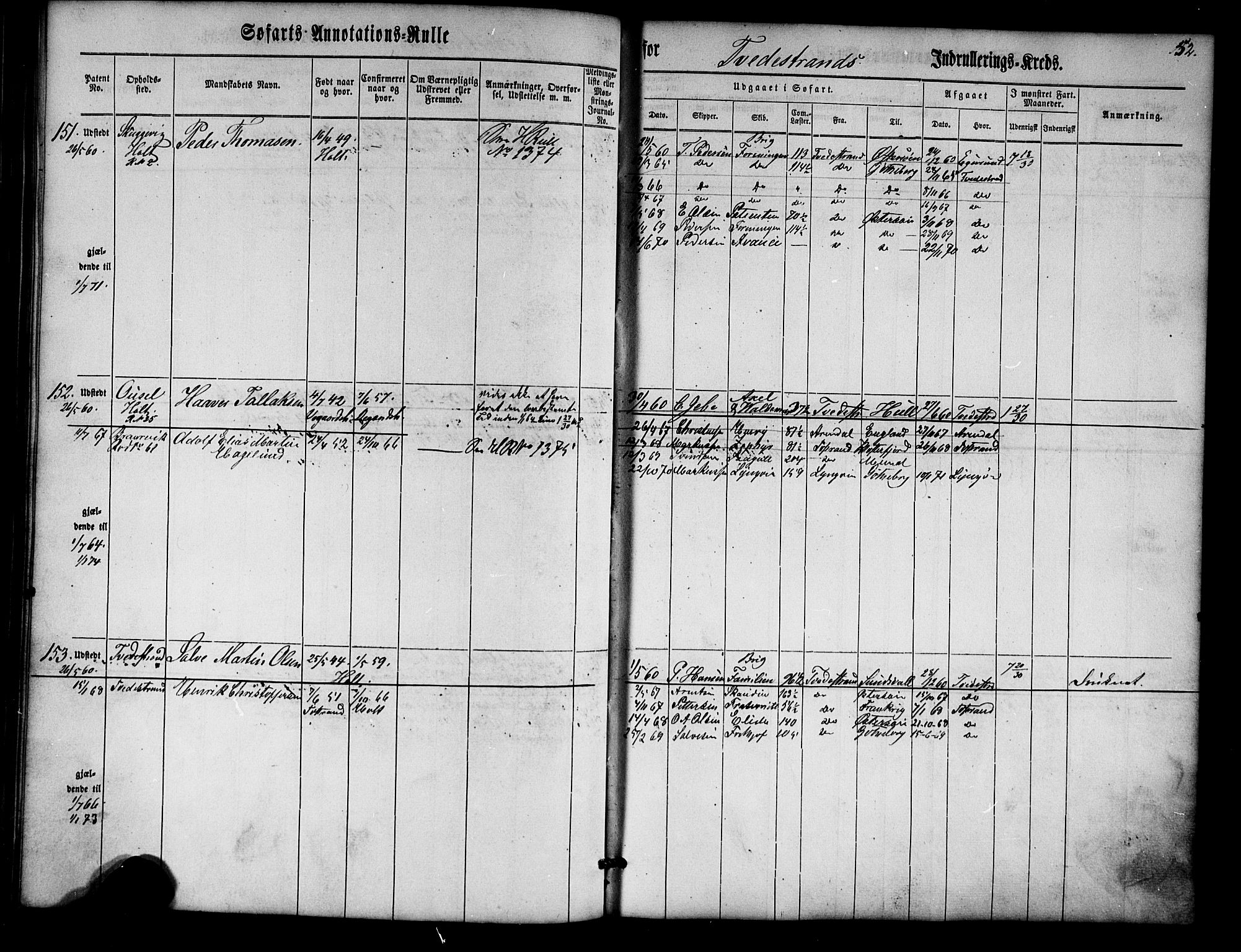 Tvedestrand mønstringskrets, AV/SAK-2031-0011/F/Fa/L0002: Annotasjonsrulle nr 1-435 med register, U-24, 1860-1865, s. 68
