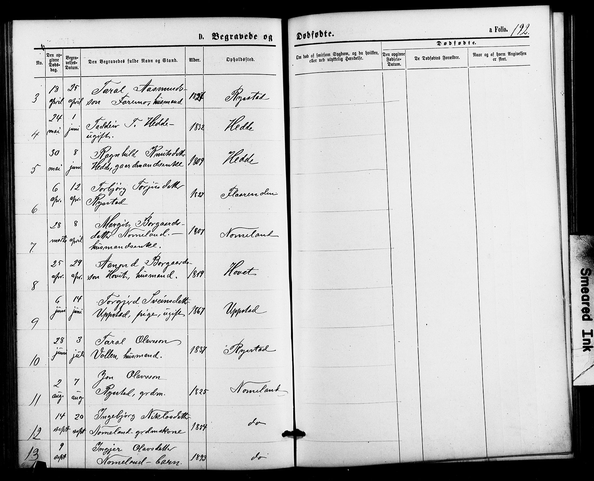 Valle sokneprestkontor, AV/SAK-1111-0044/F/Fb/Fbb/L0002: Klokkerbok nr. B 2, 1875-1921, s. 192