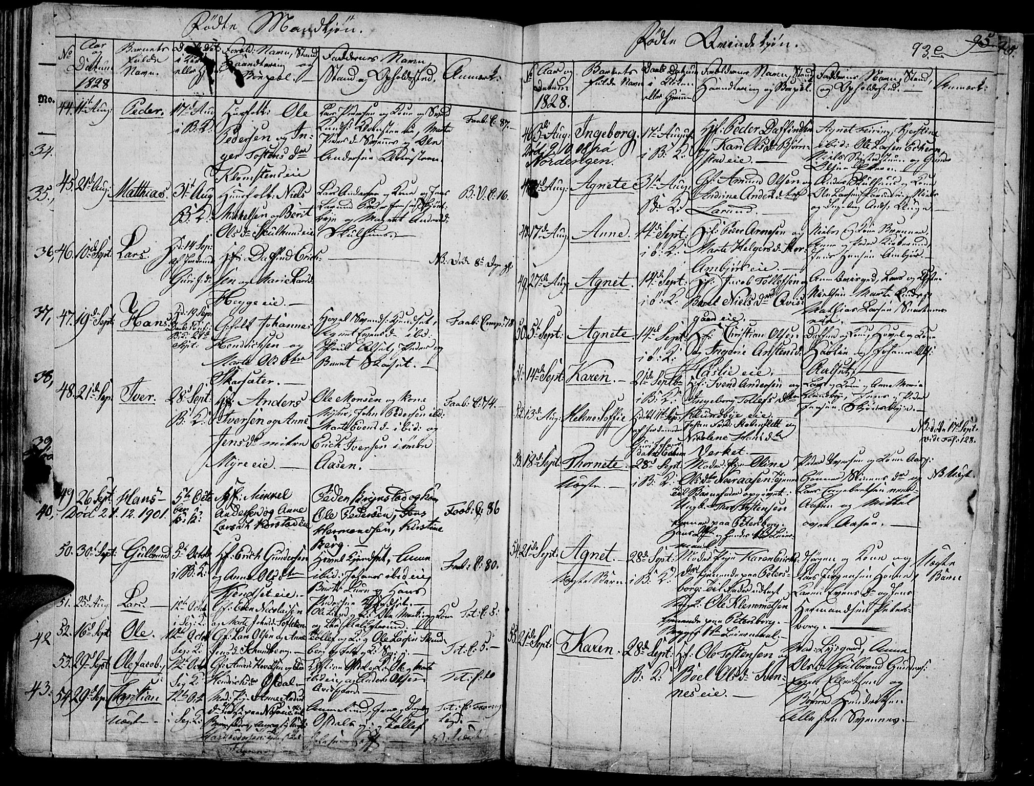 Biri prestekontor, AV/SAH-PREST-096/H/Ha/Haa/L0003: Ministerialbok nr. 3, 1814-1828, s. 93c