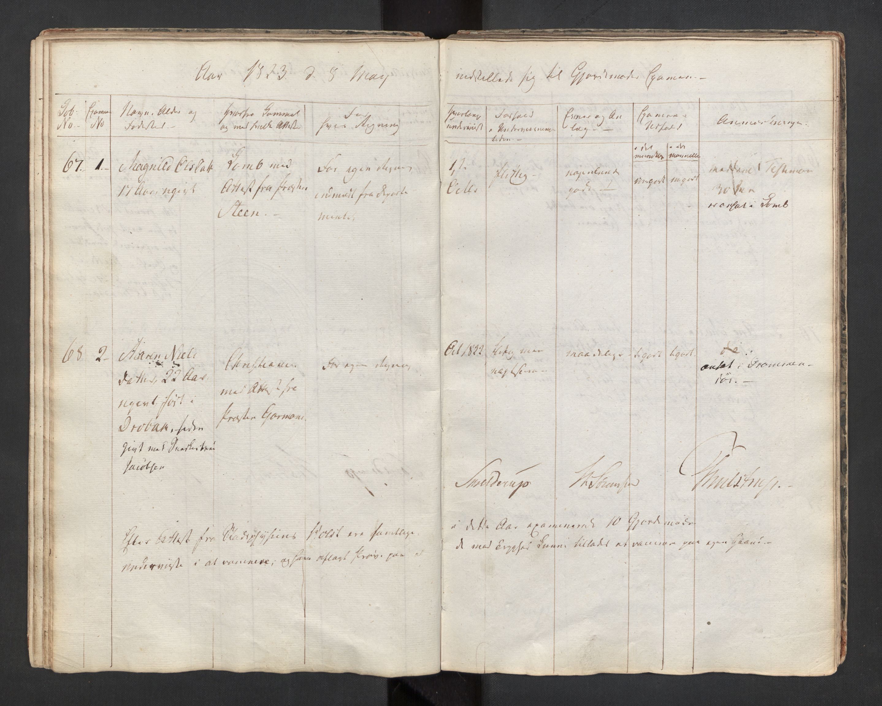 Jordmorskolen i Oslo - Kvinneklinikken, AV/RA-S-4349/D/L0002/0001: -- / Eksamensprotokoll for jordmødre, 1818-1833