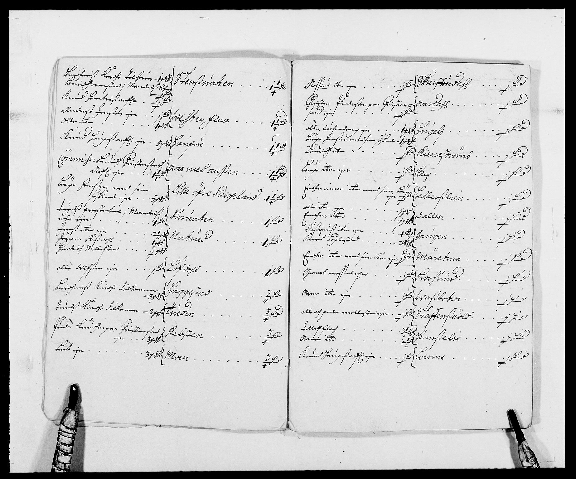 Rentekammeret inntil 1814, Reviderte regnskaper, Fogderegnskap, AV/RA-EA-4092/R39/L2305: Fogderegnskap Nedenes, 1683, s. 6