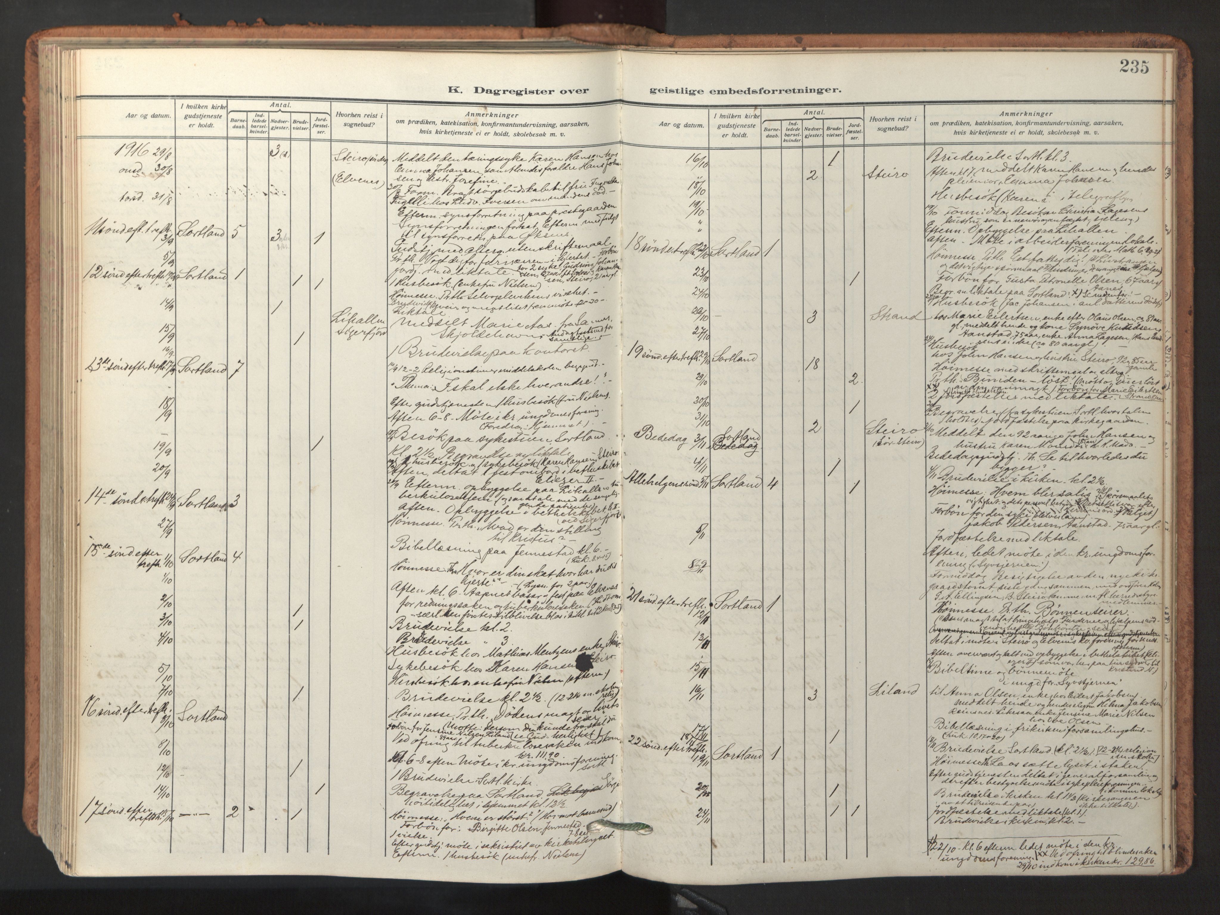 Ministerialprotokoller, klokkerbøker og fødselsregistre - Nordland, AV/SAT-A-1459/895/L1374: Ministerialbok nr. 895A09, 1915-1925, s. 235