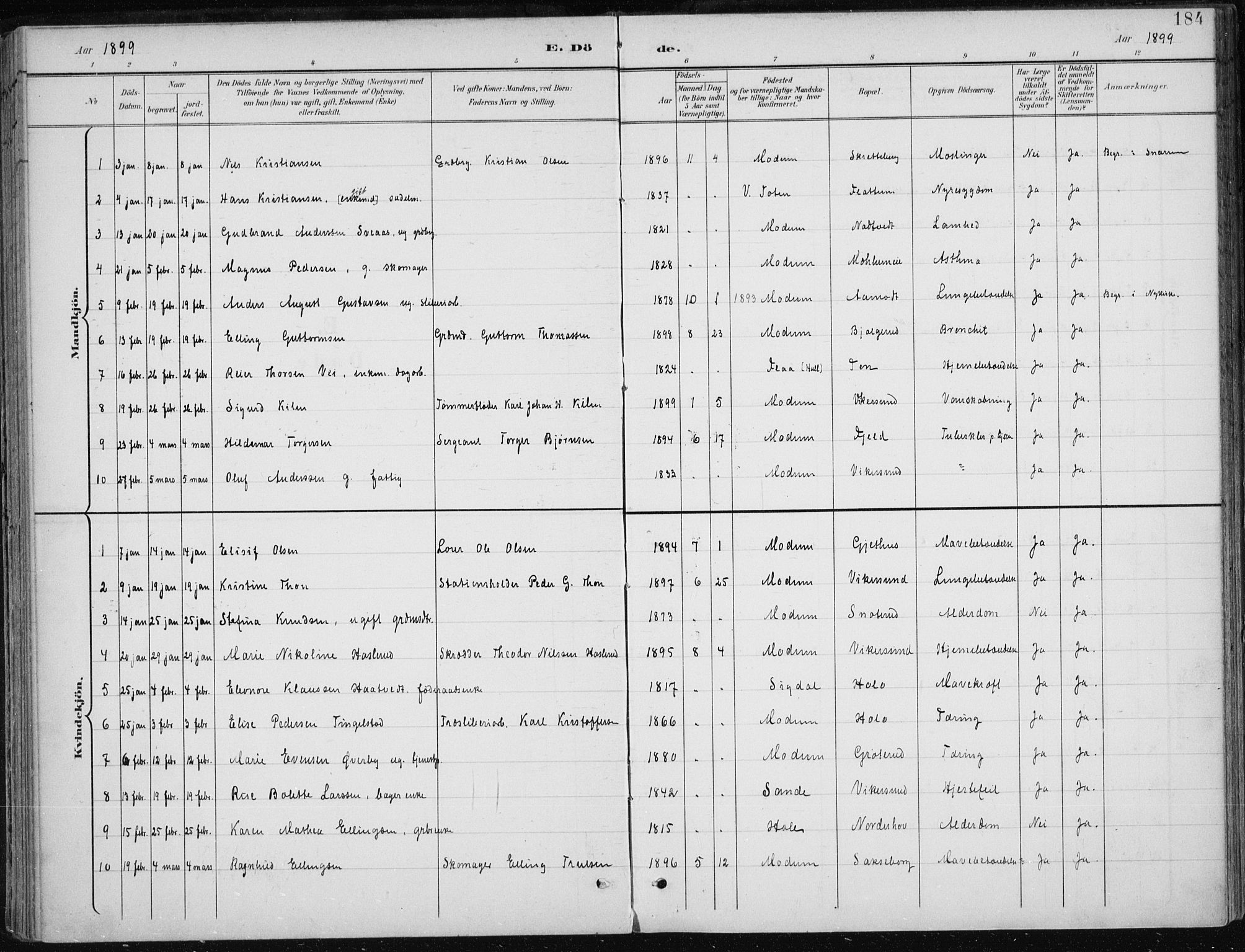 Modum kirkebøker, SAKO/A-234/F/Fa/L0013: Ministerialbok nr. 13, 1899-1907, s. 184