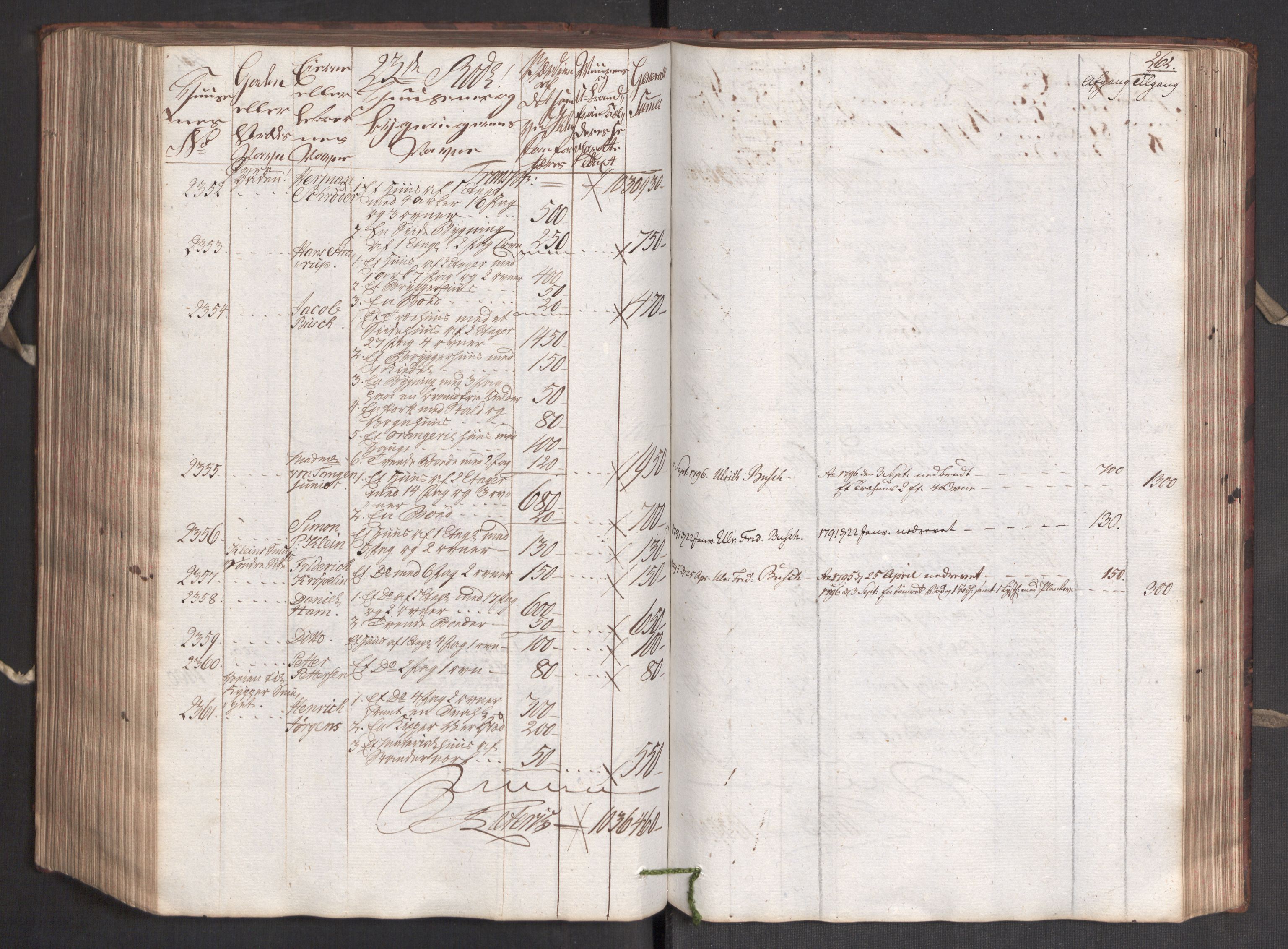 Kommersekollegiet, Brannforsikringskontoret 1767-1814, AV/RA-EA-5458/F/Fa/L0005/0001: Bergen / Branntakstprotokoll, 1787, s. 261b-262a