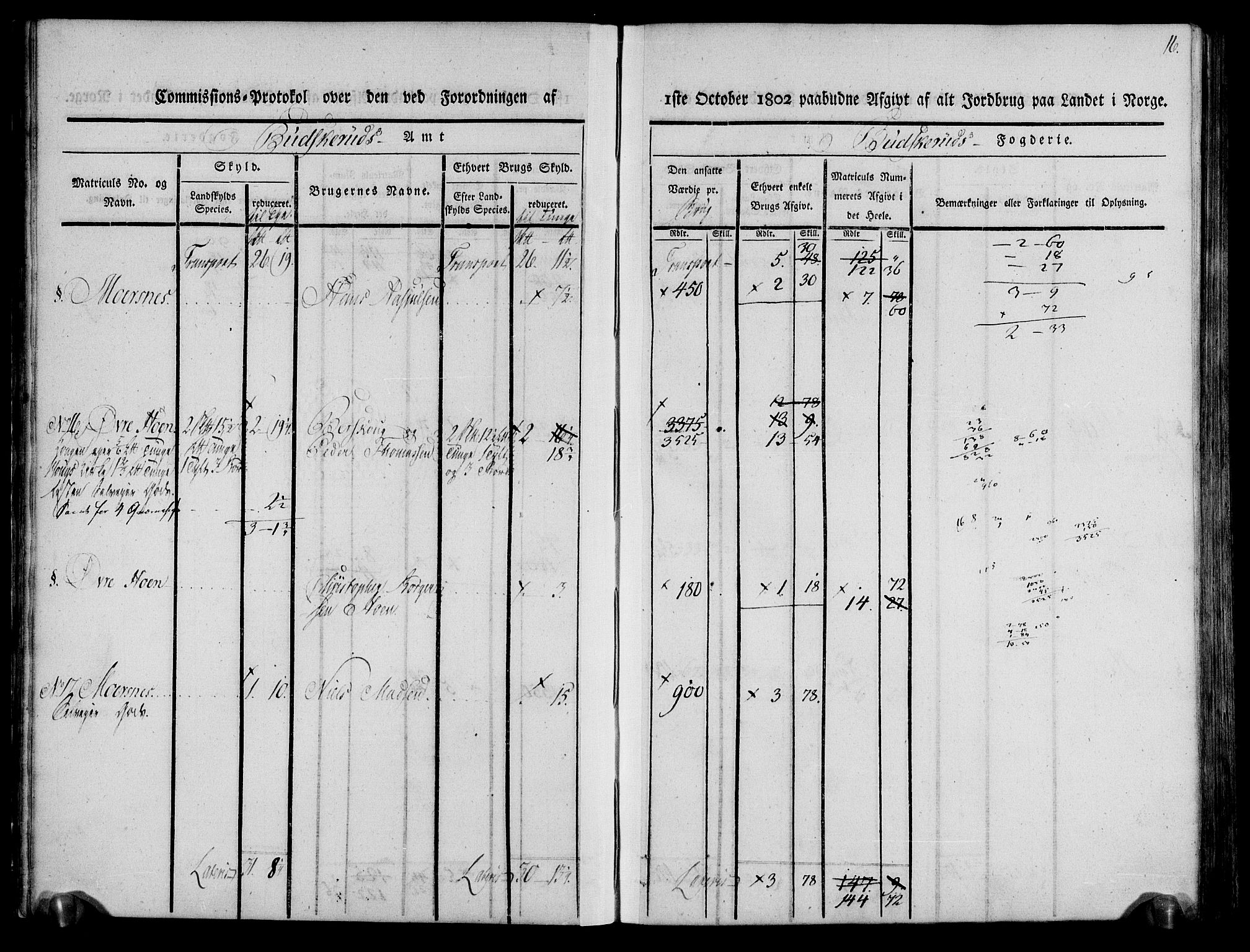 Rentekammeret inntil 1814, Realistisk ordnet avdeling, RA/EA-4070/N/Ne/Nea/L0061: Buskerud fogderi. Kommisjonsprotokoll for Eiker prestegjeld, 1803, s. 17