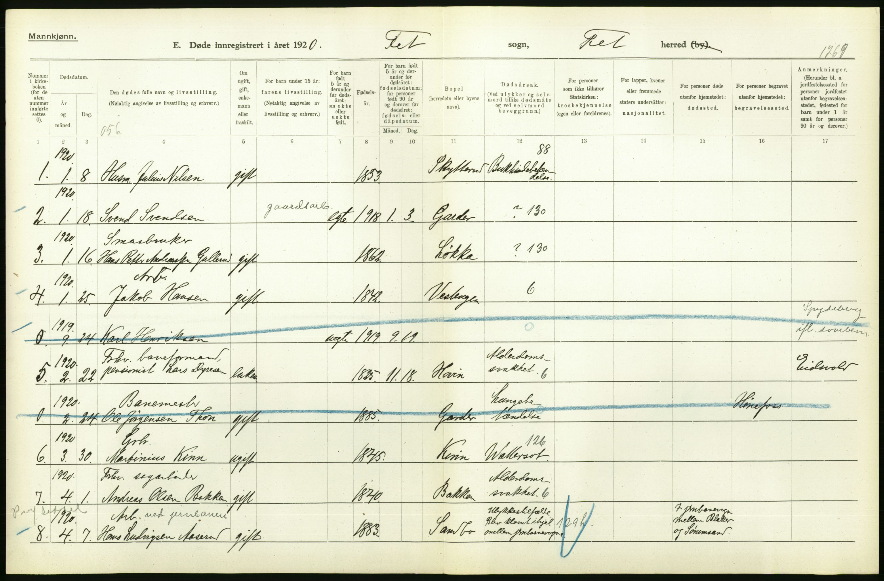 Statistisk sentralbyrå, Sosiodemografiske emner, Befolkning, AV/RA-S-2228/D/Df/Dfb/Dfbj/L0007: Akershus fylke: Døde. Bygder og byer., 1920, s. 164