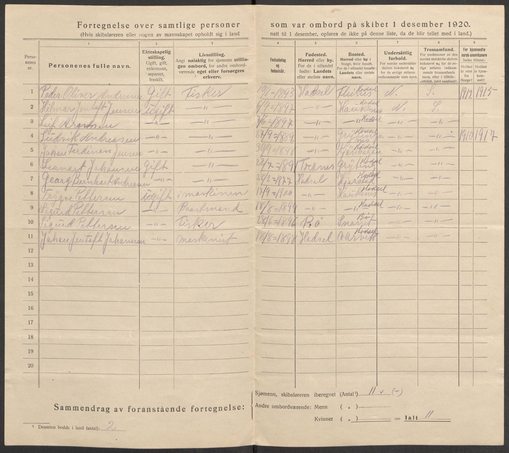 SAT, Folketelling 1920 for 1866 Hadsel herred, 1920, s. 22888