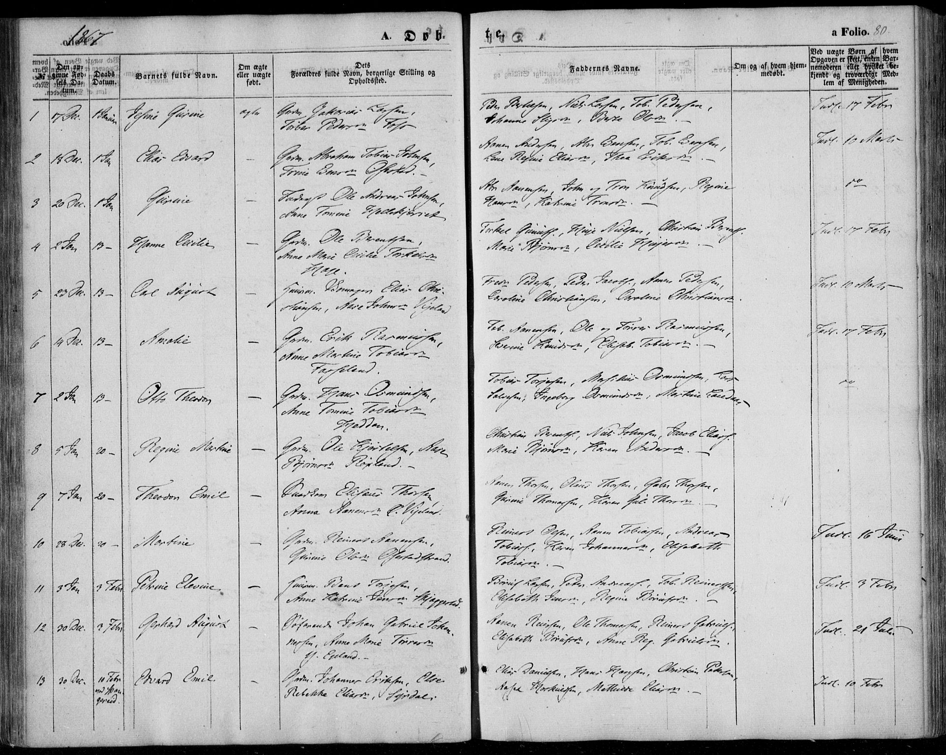 Sør-Audnedal sokneprestkontor, AV/SAK-1111-0039/F/Fa/Fab/L0007: Ministerialbok nr. A 7, 1855-1876, s. 80