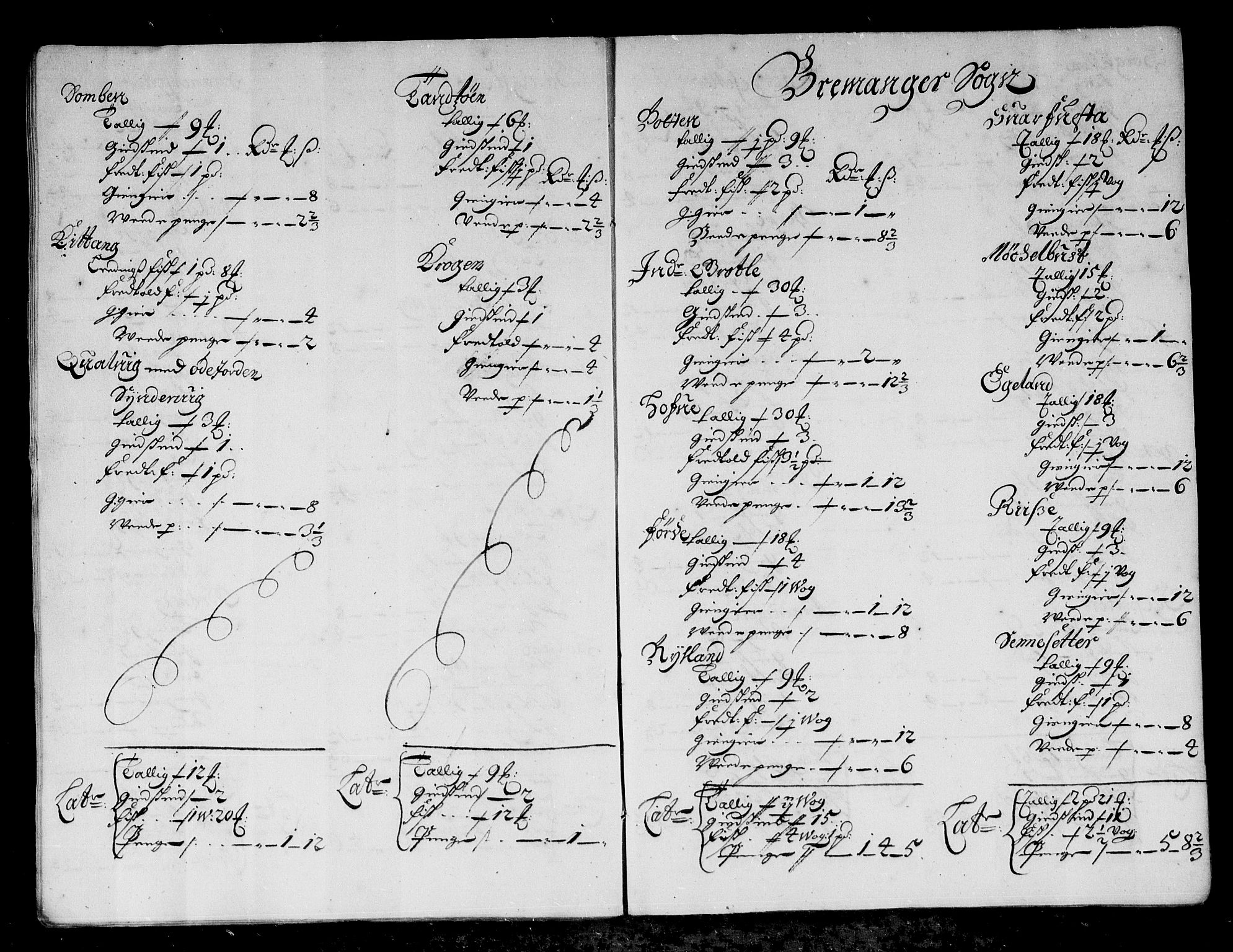 Rentekammeret inntil 1814, Reviderte regnskaper, Stiftamtstueregnskaper, Bergen stiftamt, AV/RA-EA-6043/R/Rc/L0067: Bergen stiftamt, 1672-1685