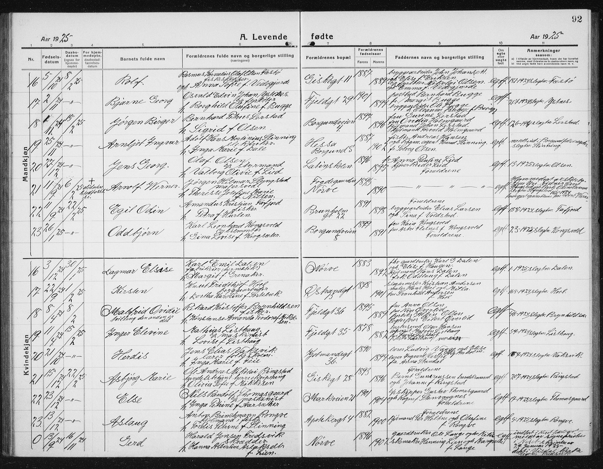 Ministerialprotokoller, klokkerbøker og fødselsregistre - Møre og Romsdal, SAT/A-1454/529/L0475: Klokkerbok nr. 529C12, 1921-1934, s. 92