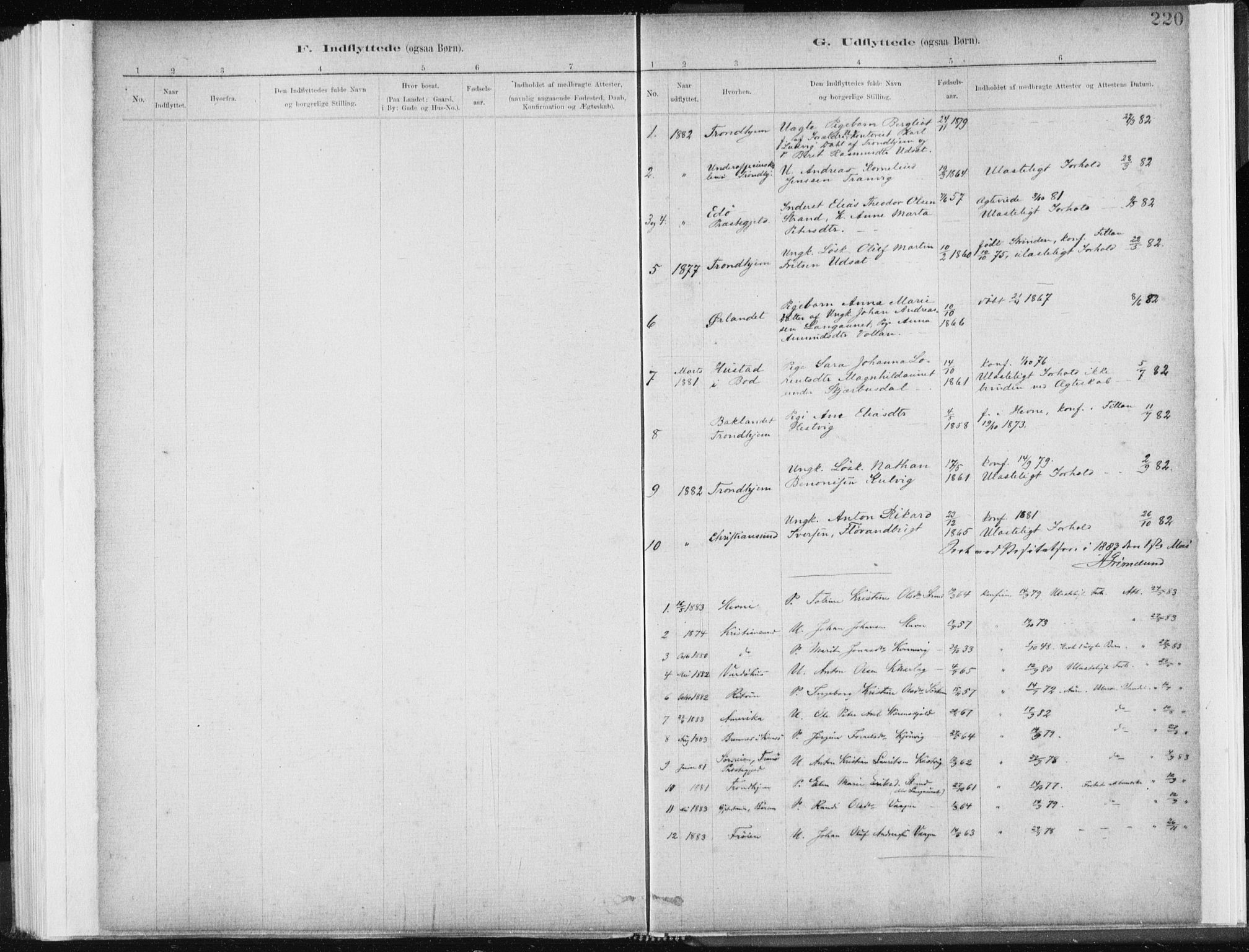 Ministerialprotokoller, klokkerbøker og fødselsregistre - Sør-Trøndelag, AV/SAT-A-1456/637/L0558: Ministerialbok nr. 637A01, 1882-1899, s. 220