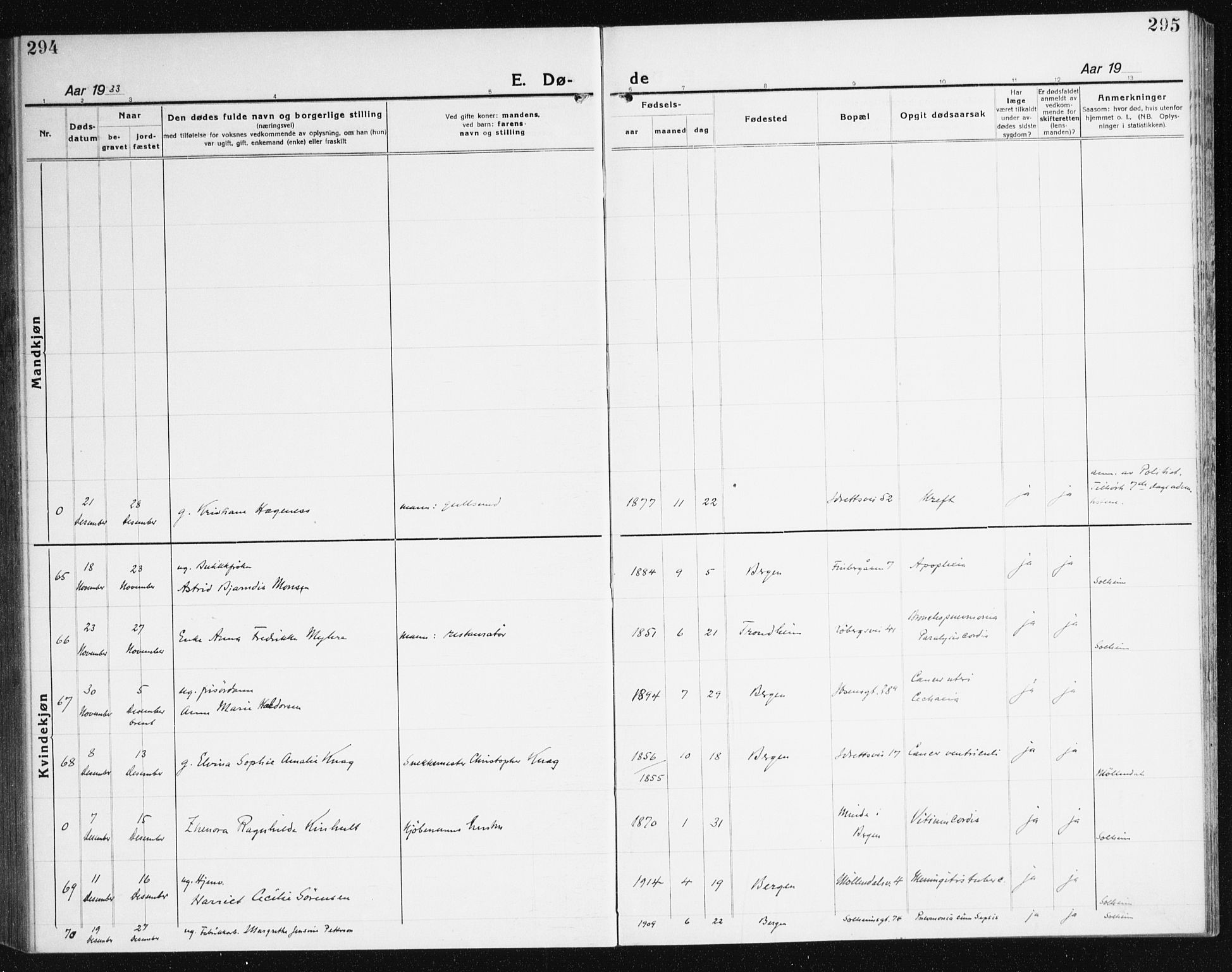 Årstad Sokneprestembete, AV/SAB-A-79301/H/Haa/L0010: Ministerialbok nr. E 1, 1921-1940, s. 294-295